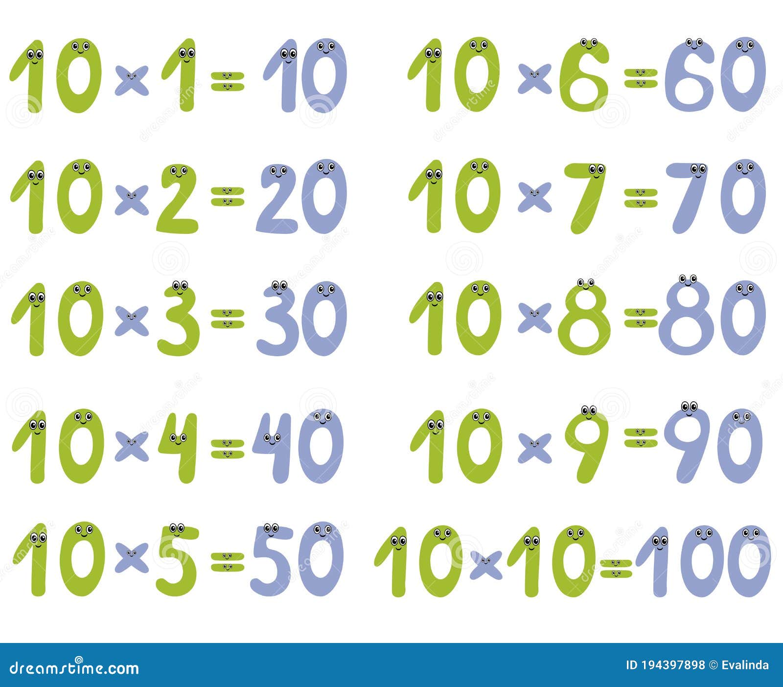 48 умножить на 10. Умножение на 10 и на 100. Карточки весёлое умножение вектор. Как умножать на 10.