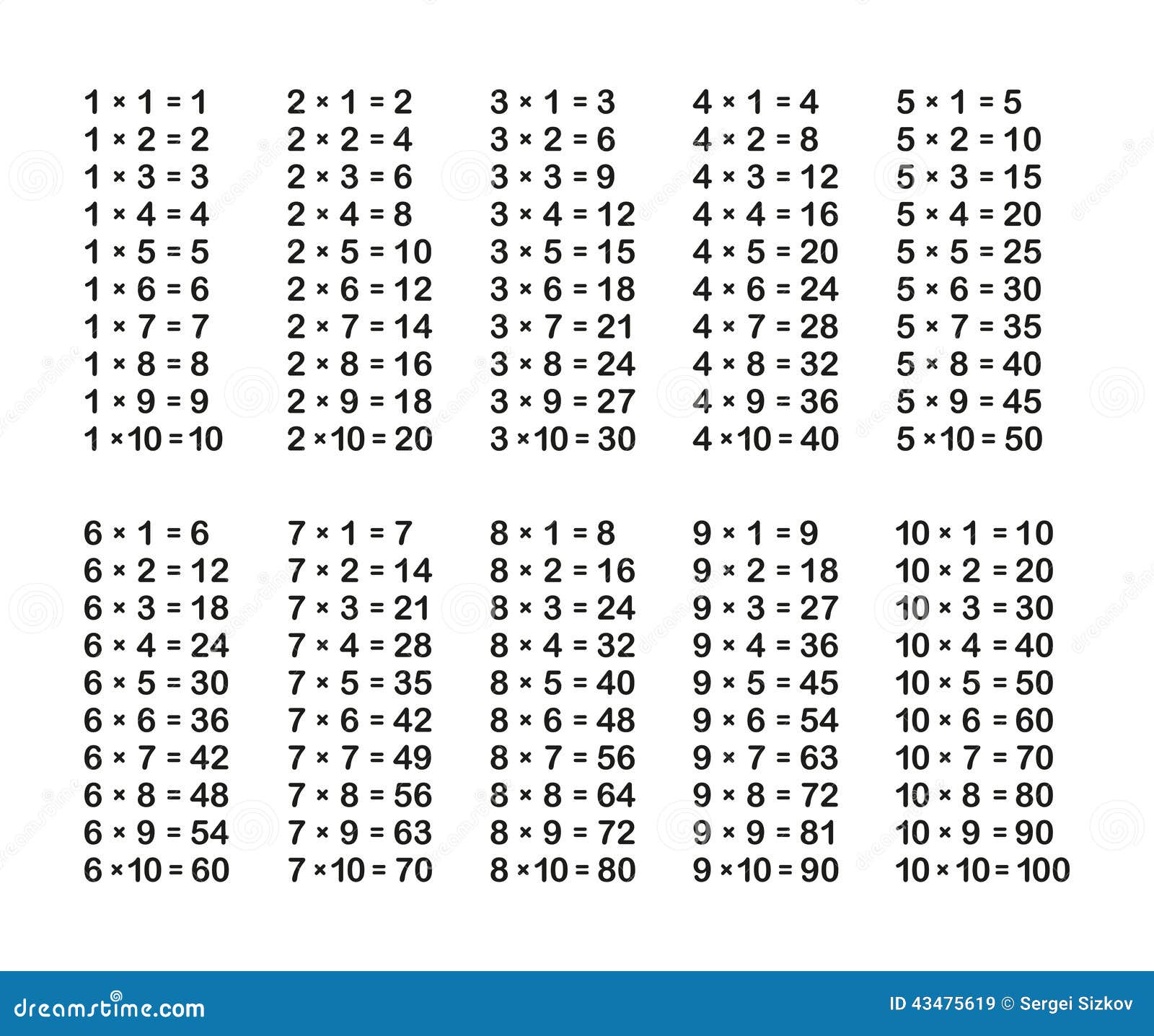 6 7 умножить на 56. Умножение таблица умножения таблица умножения. Таблица умножения чёрно-белая печать. Таблица умножения таблица распечатать. Таблица умножения на прозрачном фоне.