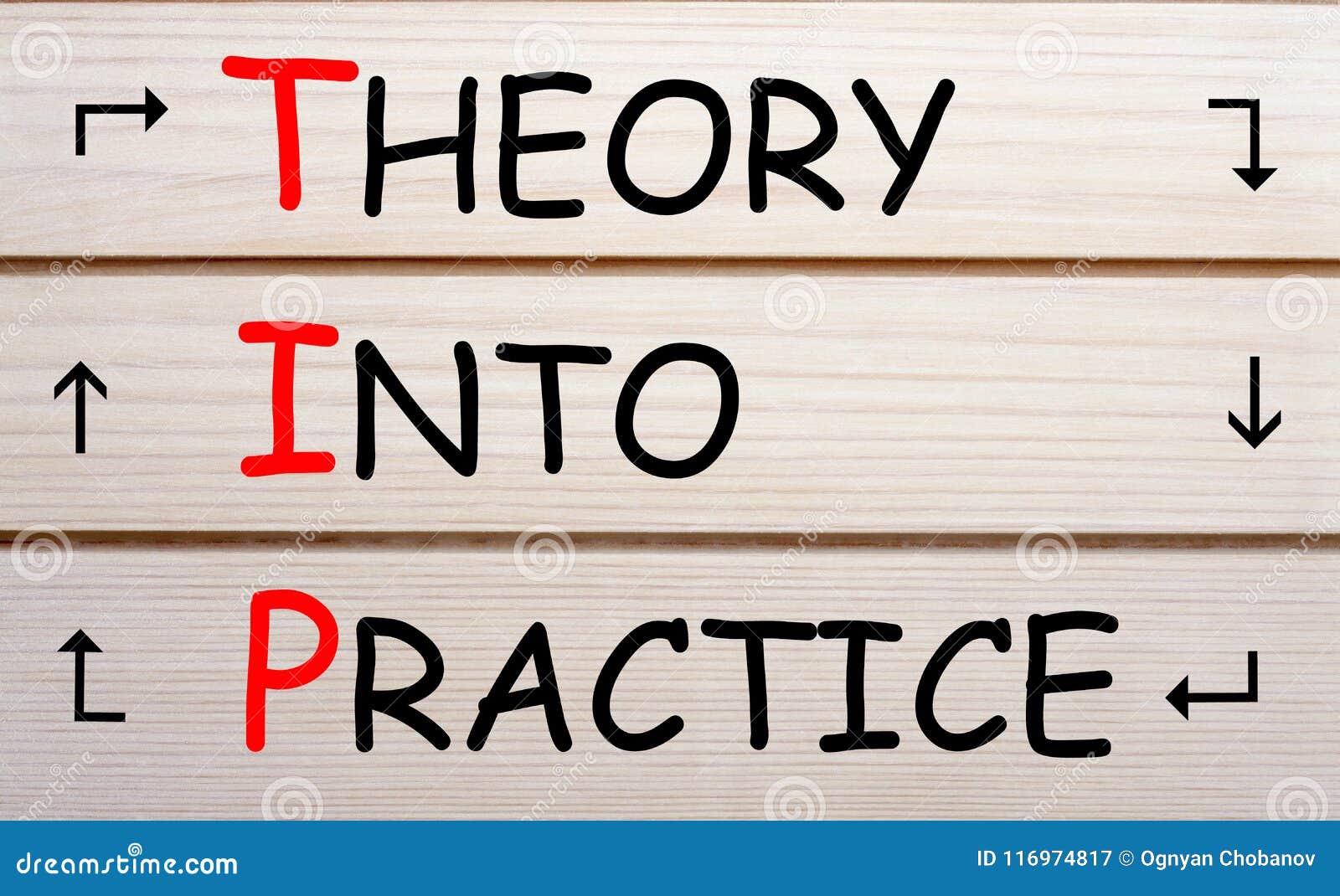 Как пишется деревяный. Theory into Practice. Теория и практика картинки. Theory or Practice. Теория vs практика.