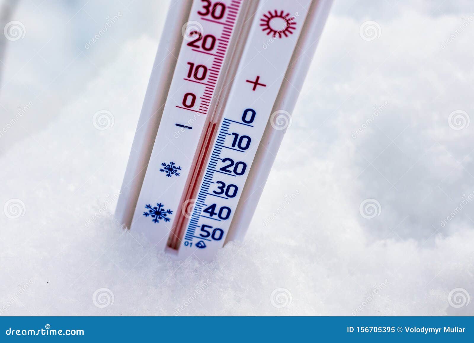 Резкий перепад температуры воздуха. Термометр в снегу. Термометр ноль градусов. Термометр ниже нуля. Термометр -3 градуса.