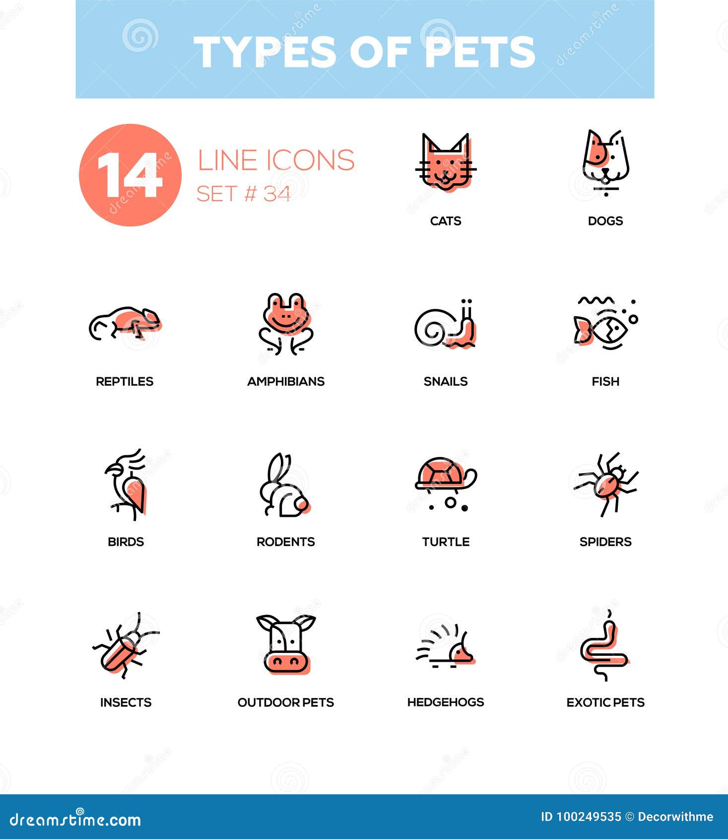 Type of pet. Types of Pets. Types of petting.