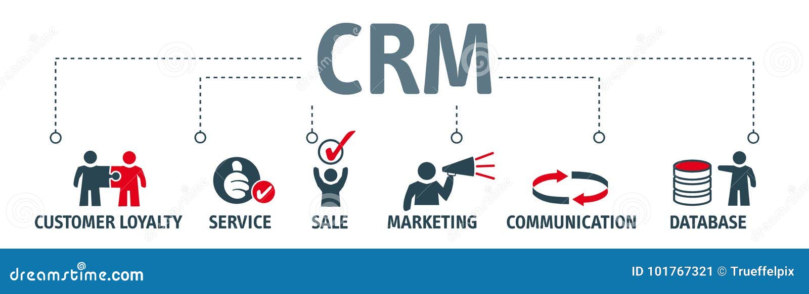 Система управления взаимоотношениями с клиентами примеры Управление CRM отношения клиента знамени Иллюстрация штока - иллюстрации насчиты
