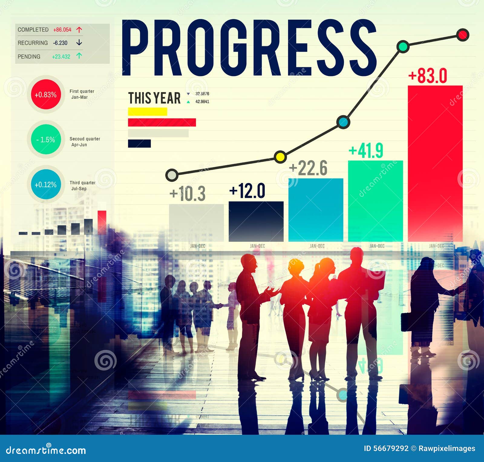 Развитие и рост отзывы. Прогресс рост. Рост и развитие это в биологии. Progress Development разница. The Concept of growth and Development in it.