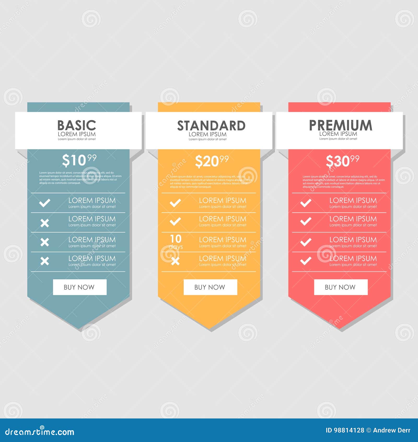 Set offer. Tariffs UI. Price Table order. Маркер лучшее предложение UI. Trial tariff gui.