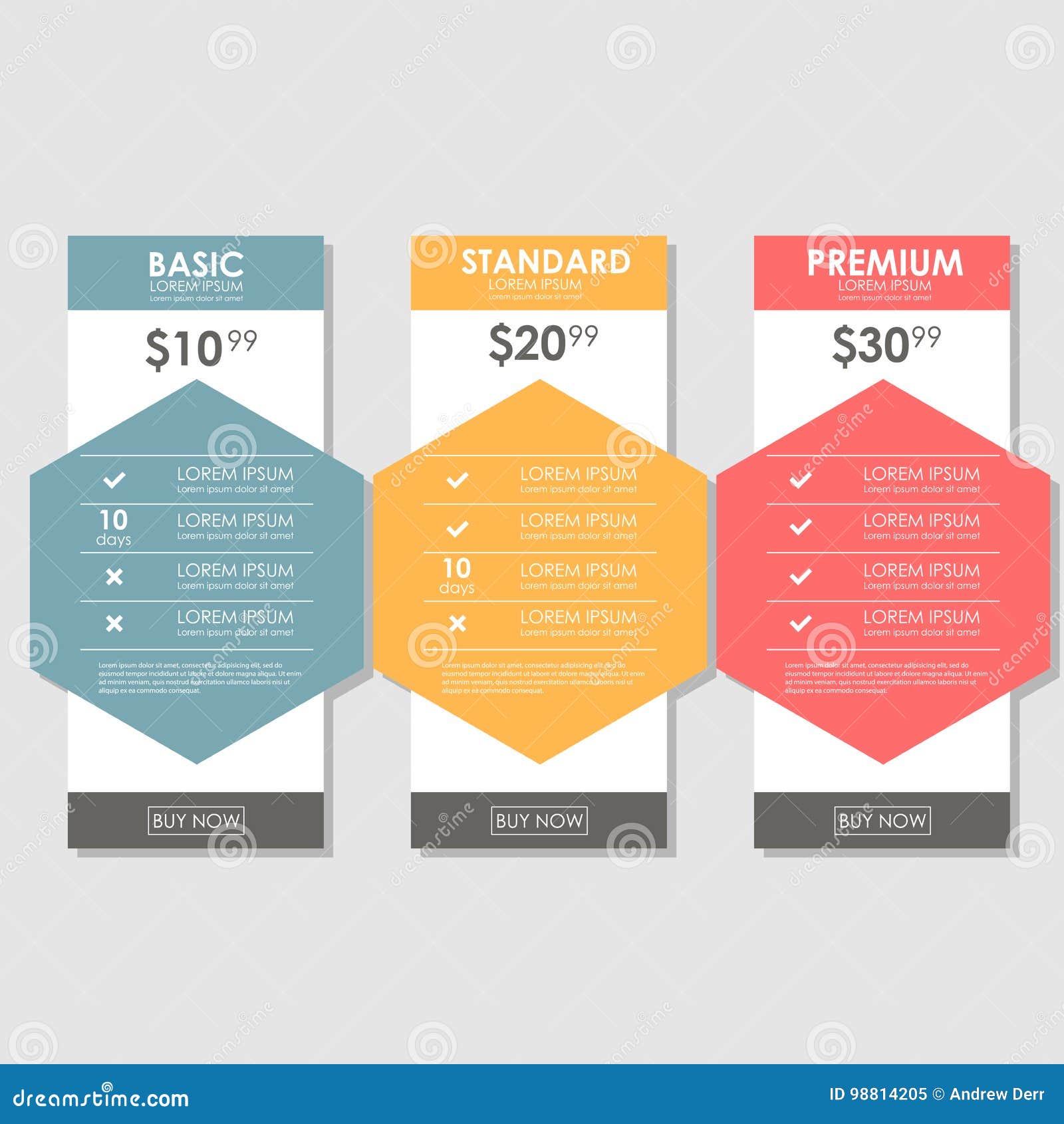 наклейки лента. Trial tariff gui. Three tariffs web design. наклейки квадратные и круглые. Tariffs ui.