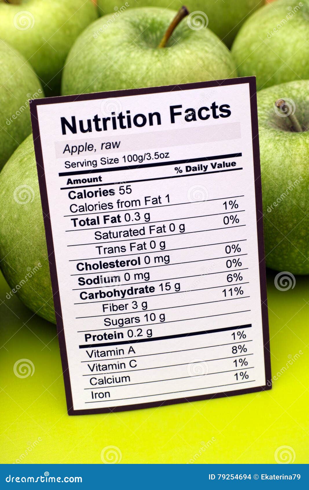 Калорийность зеленого яблока на 100 грамм