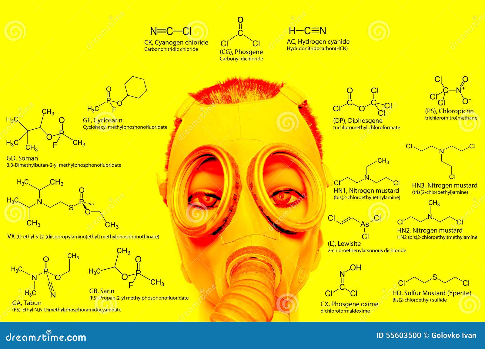 Горчичный газ отрава. Формула химического оружия. Нервно паралитический ГАЗ Зарин. Зарин зоман. Зарин химическое оружие.