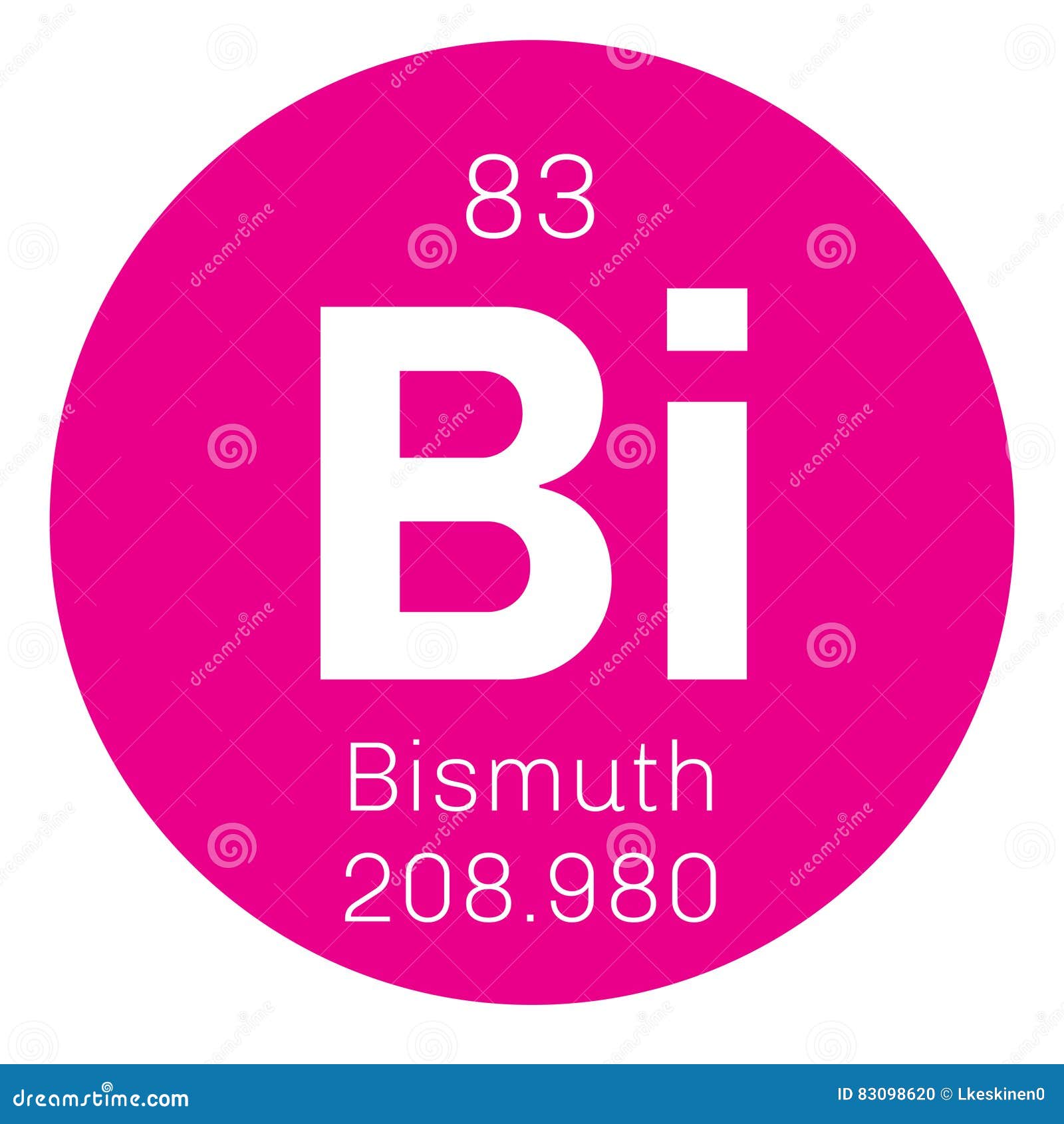 Bi 83 элемент