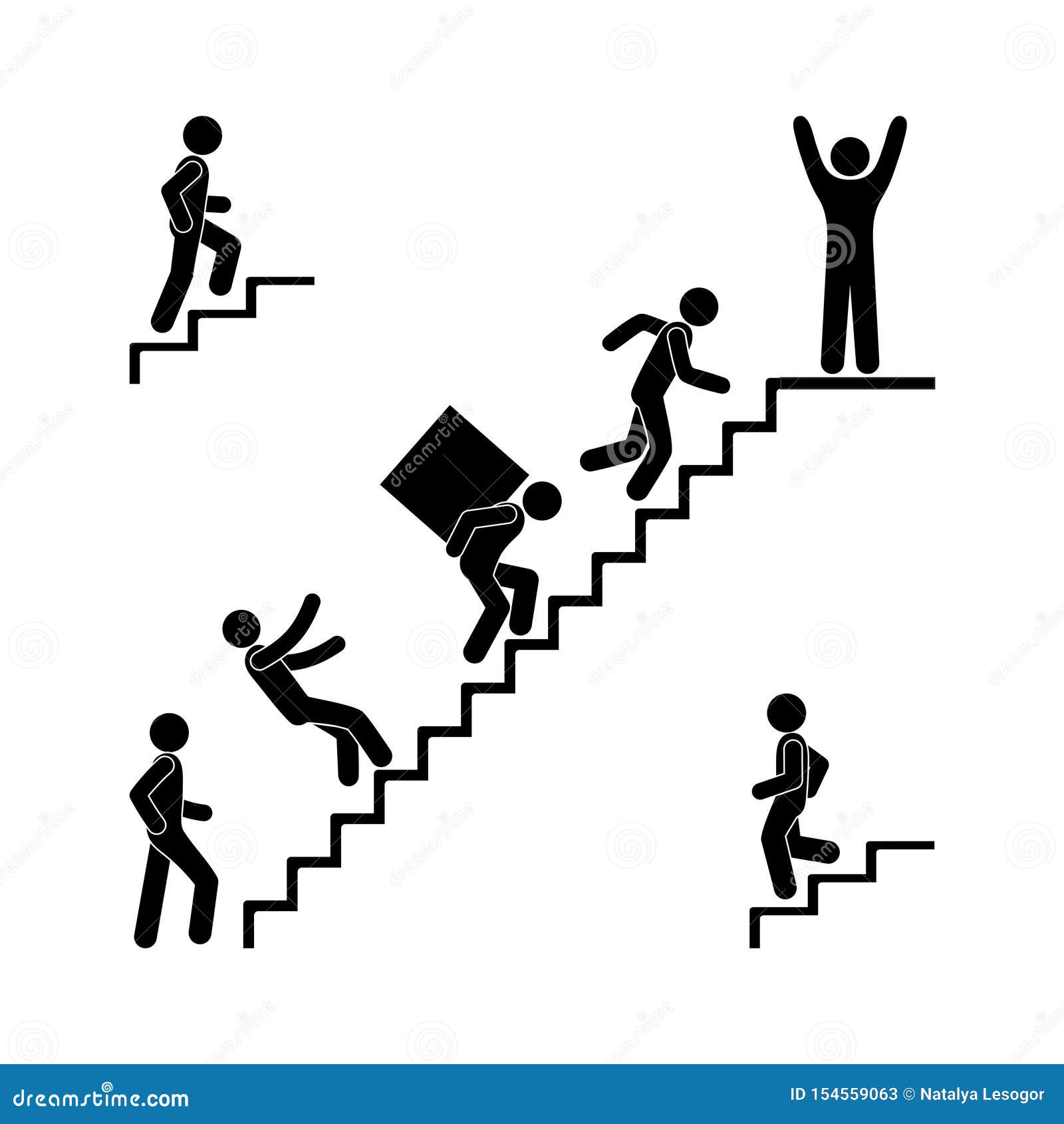 Не толкать впереди идущих по лестнице. Человек идет по ступеням вверх. Человечек на лестнице. Пиктограмма «лестница». Лестница Графика.