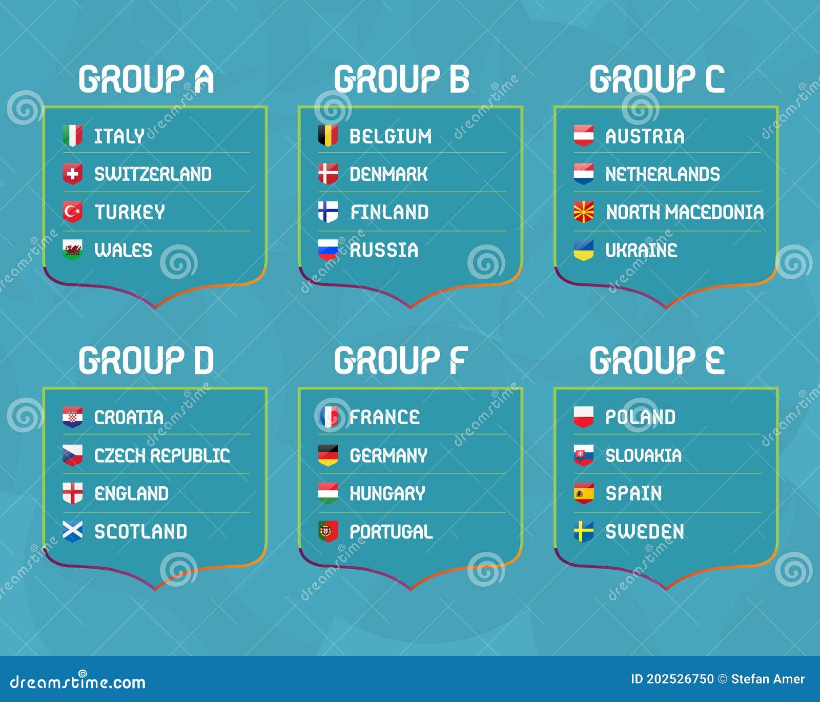 2020 Chempionat Evropy Po Futbolu 2021 Goda Gruppa Vektora Illyustraciya Vektora Illyustracii Naschityvayushej Broshyura Kvalificirujte 202526750
