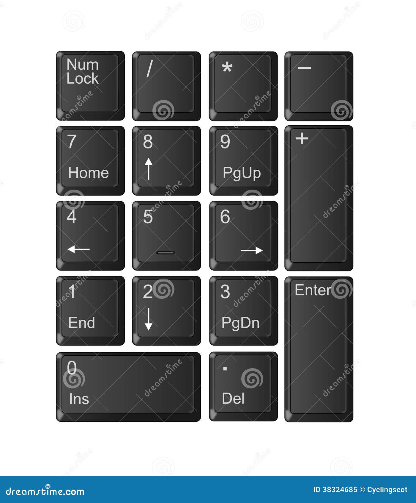 Раскладка клавиатуры цифры. Числовая клавиатура. Keypad на клавиатуре. Раскладка цифр на клавиатуре. Черная клавиатура с цифрами.