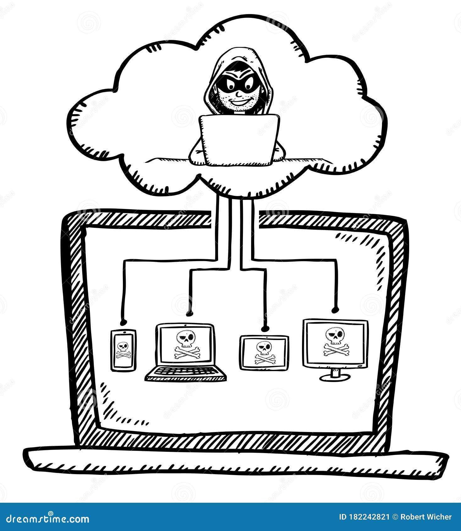 Черно-белый карандашный рисунок в стиле мультфильма офисное оборудование  хакеров на через облака Иллюстрация вектора - иллюстрации насчитывающей  монитор, конструкция: 182242821