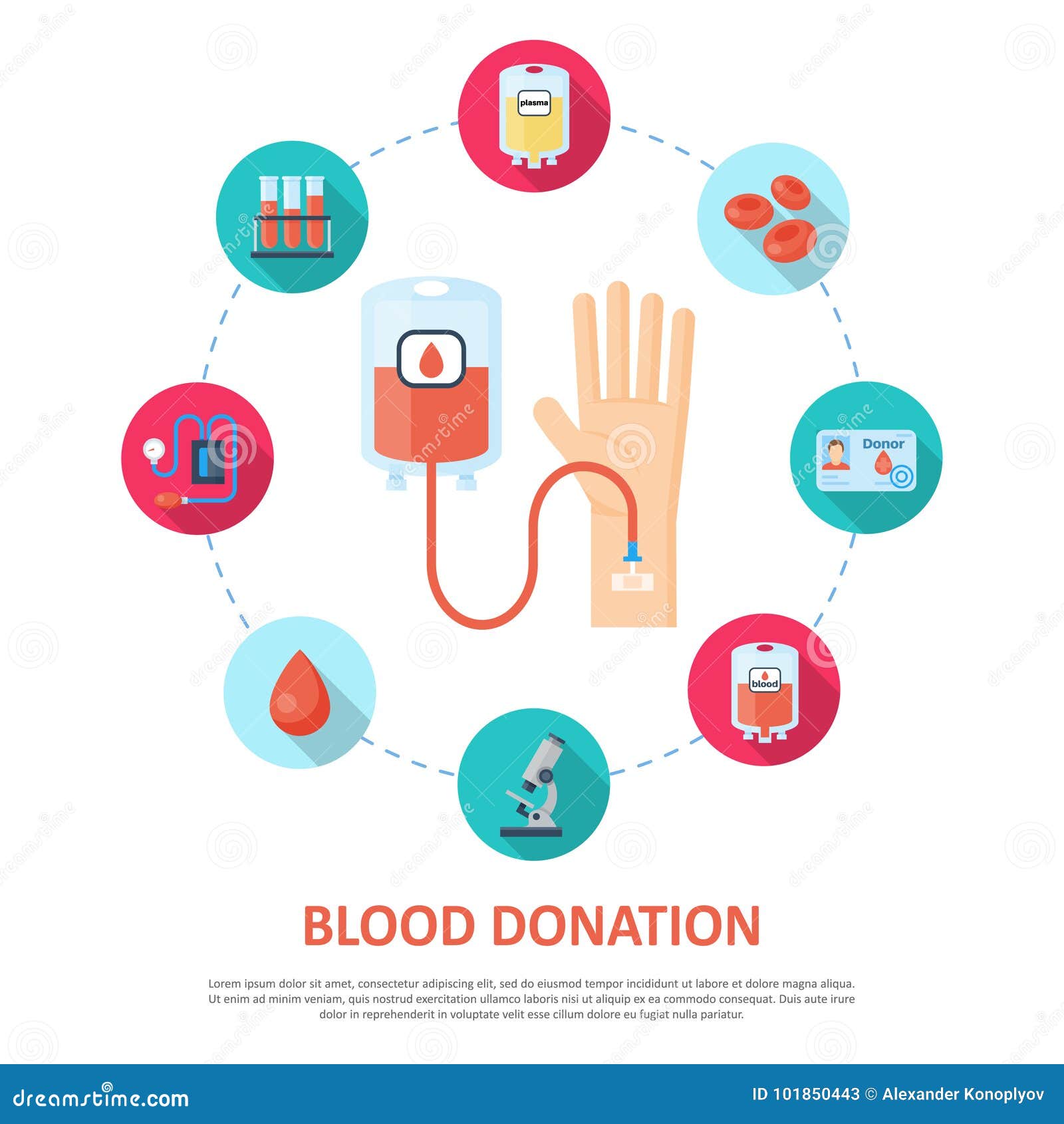 Донорство крови антибиотики. Рисунок на тему донорство крови. Инсульт и донорство крови. Миопия и донорство крови.