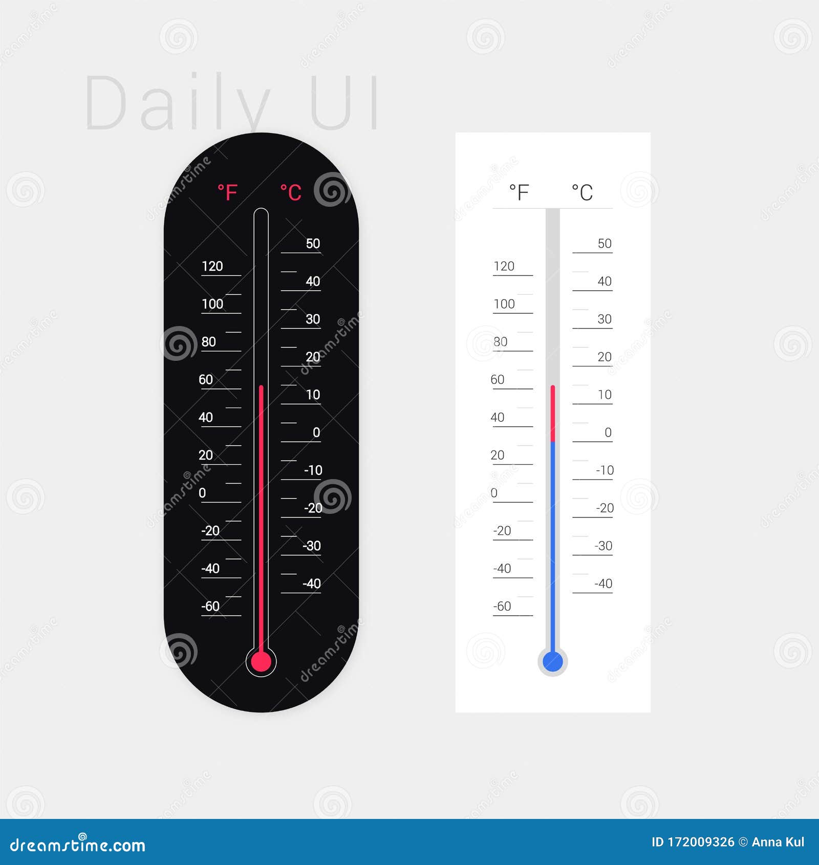 Hoofd Retoucheren bundel Thermometer Design. daily Ui Stock Vector - Illustration of concept,  equipment: 172009326