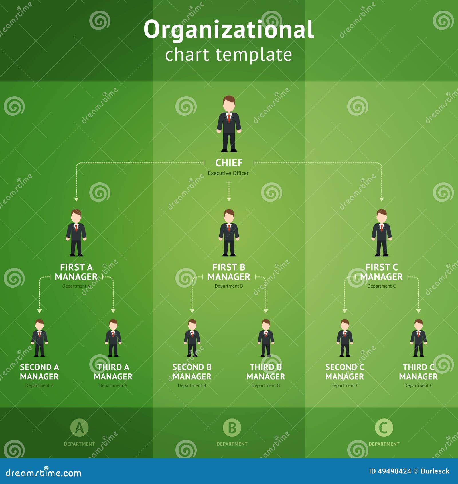 Скачать шаблон организационной структуры