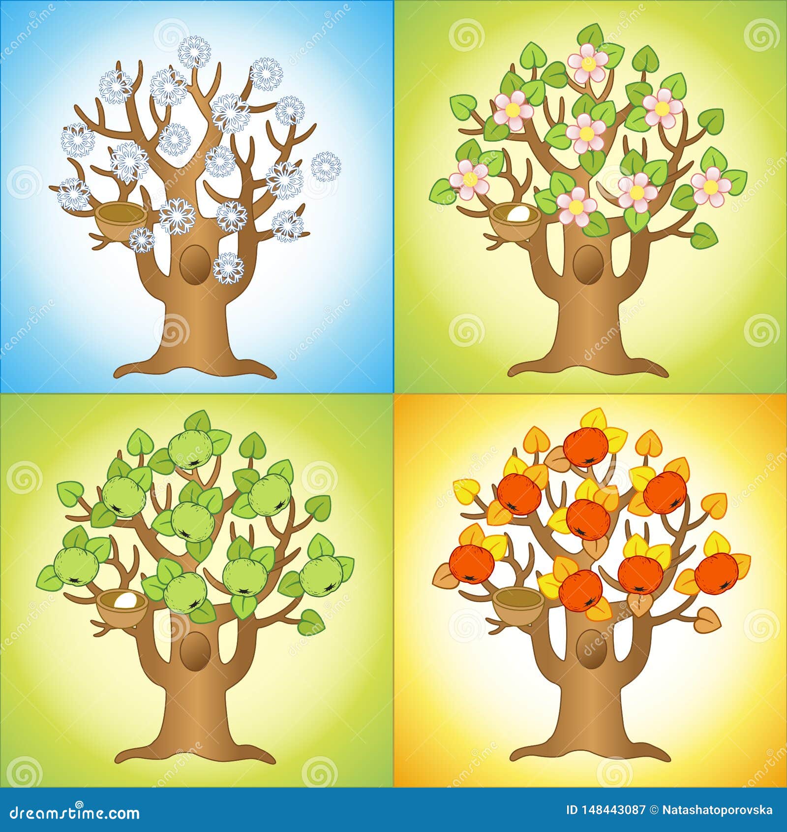 Дерево в разные времена года. Четыре времени года. Какой бывает яблоня в разные времена года. Какой бывает яблоня в разные времена года. Какой бывает яблоня в разные времена года.