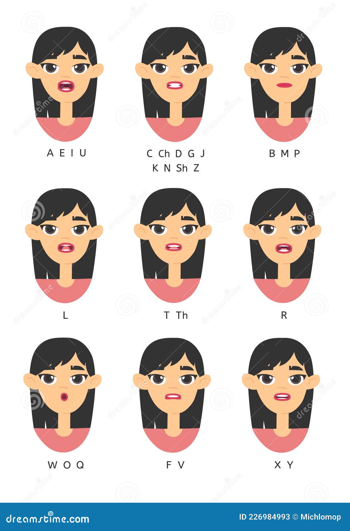 一组亚洲女性唇 用字母发音动画 卡通风格插图女嘴abc 孤立的手库存例证 插画包括有嘴唇 平面