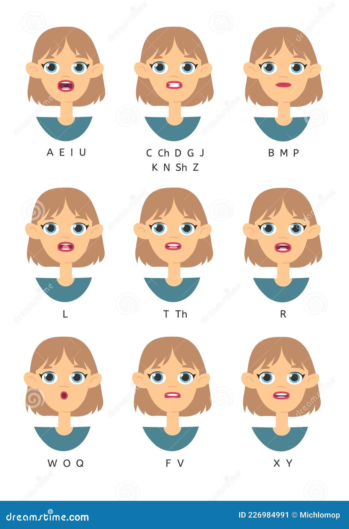 一组白种女性嘴唇 用字母发音制作动画 卡通风格插图女嘴abc 孤立的手库存例证 插画包括有表面 安卡拉