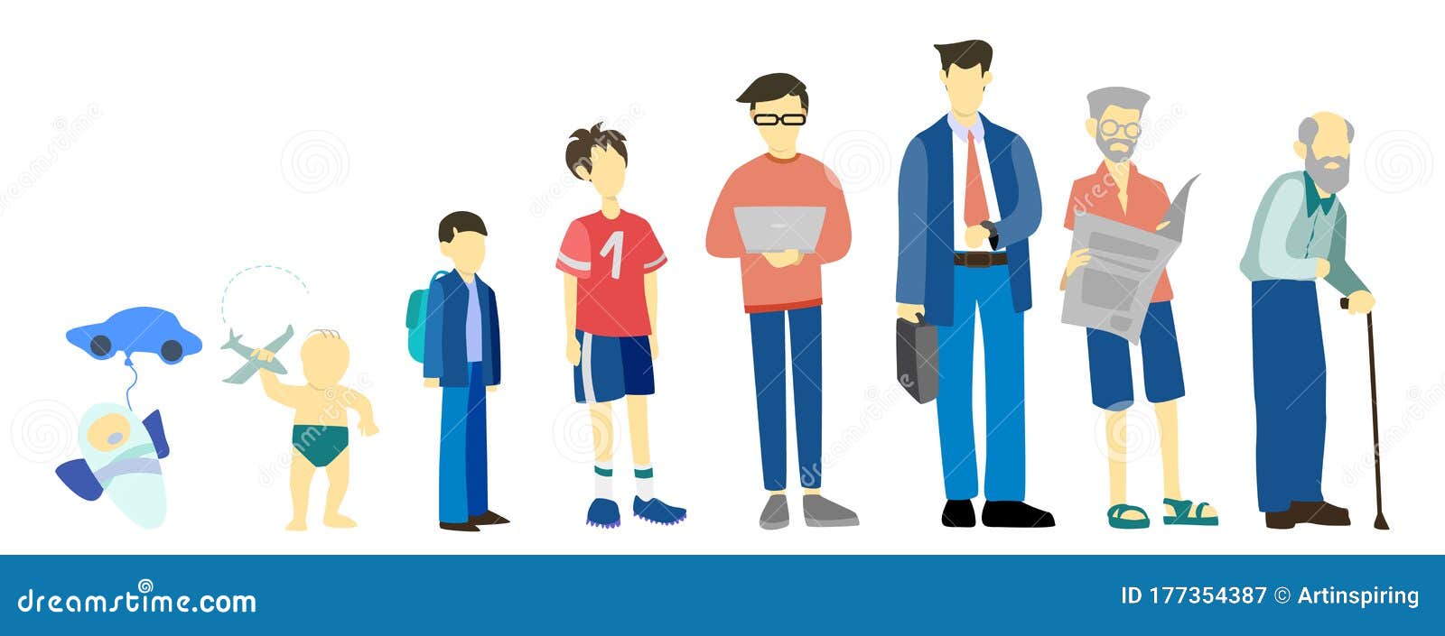 不同年龄的人从孩子到老人青少年 成人向量例证 插画包括有查出 动画片 男人 发展 男朋友 不同年龄的人从孩子到老人青少年 成人向量例证 插画包括有查出 动画片 男人 发展 男朋友