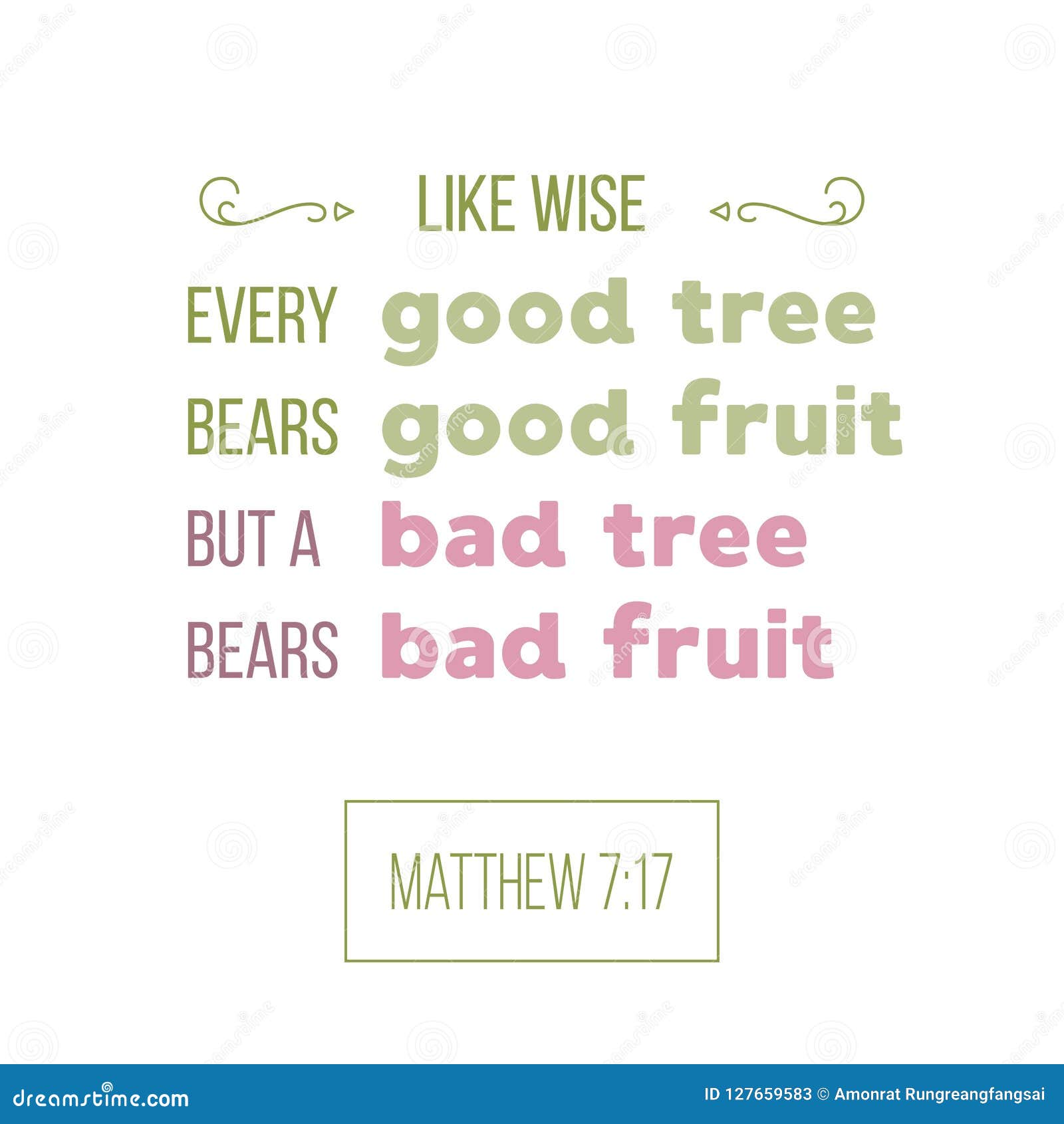 从马修的圣经行情 好树负担一好果子typograph 向量例证 插画包括有从马修的圣经行情 好树负担一好果子typograph