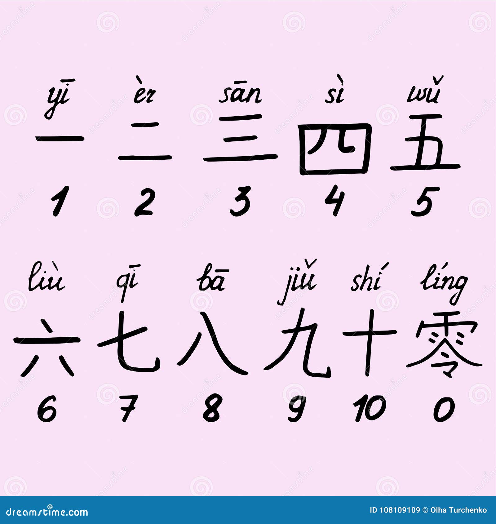 从0的汉字数字到10 向量例证 插画包括有数学 节假日 问候