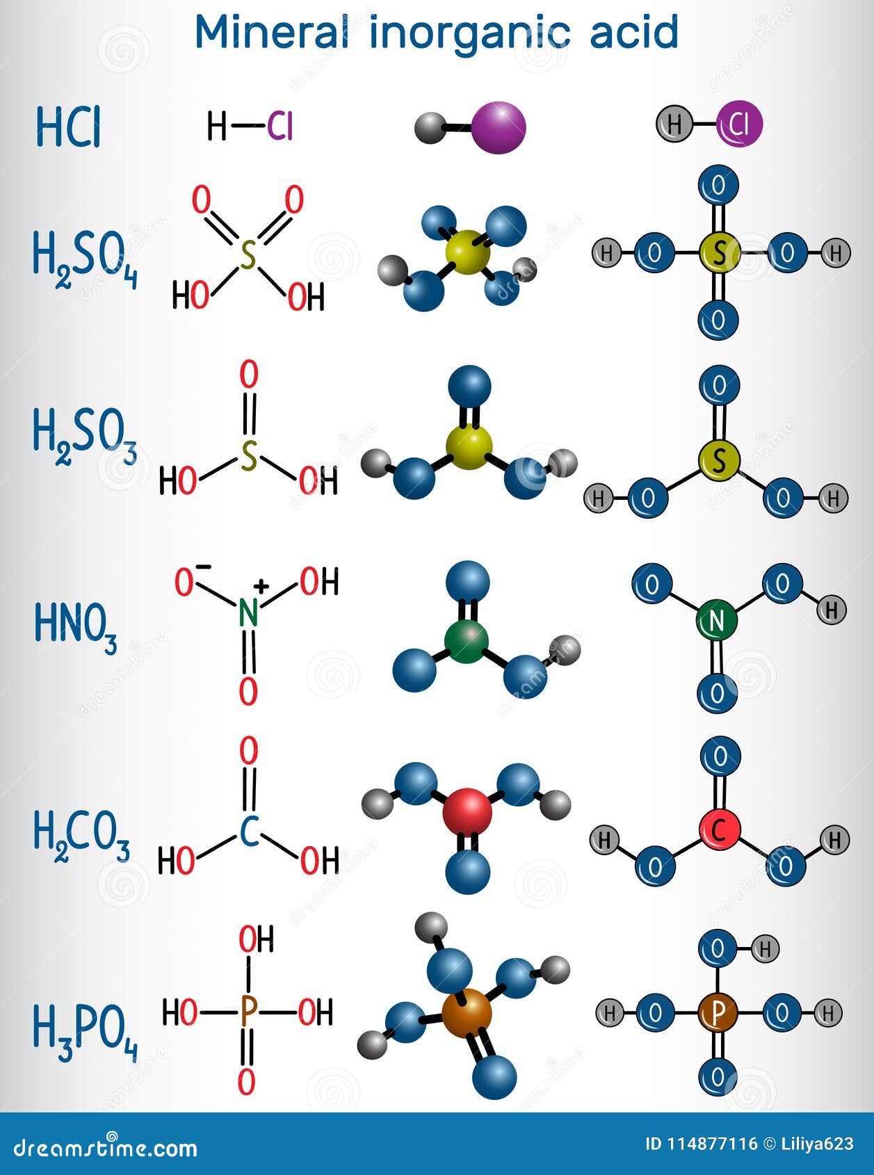 化学式和分子式样矿物无机酸水力向量例证 插画包括有水力 化学式和分子式样矿物无机酸 化学式和分子式样矿物无机酸水力向量例证 插画包括有水力 化学式和分子式样矿物无机酸