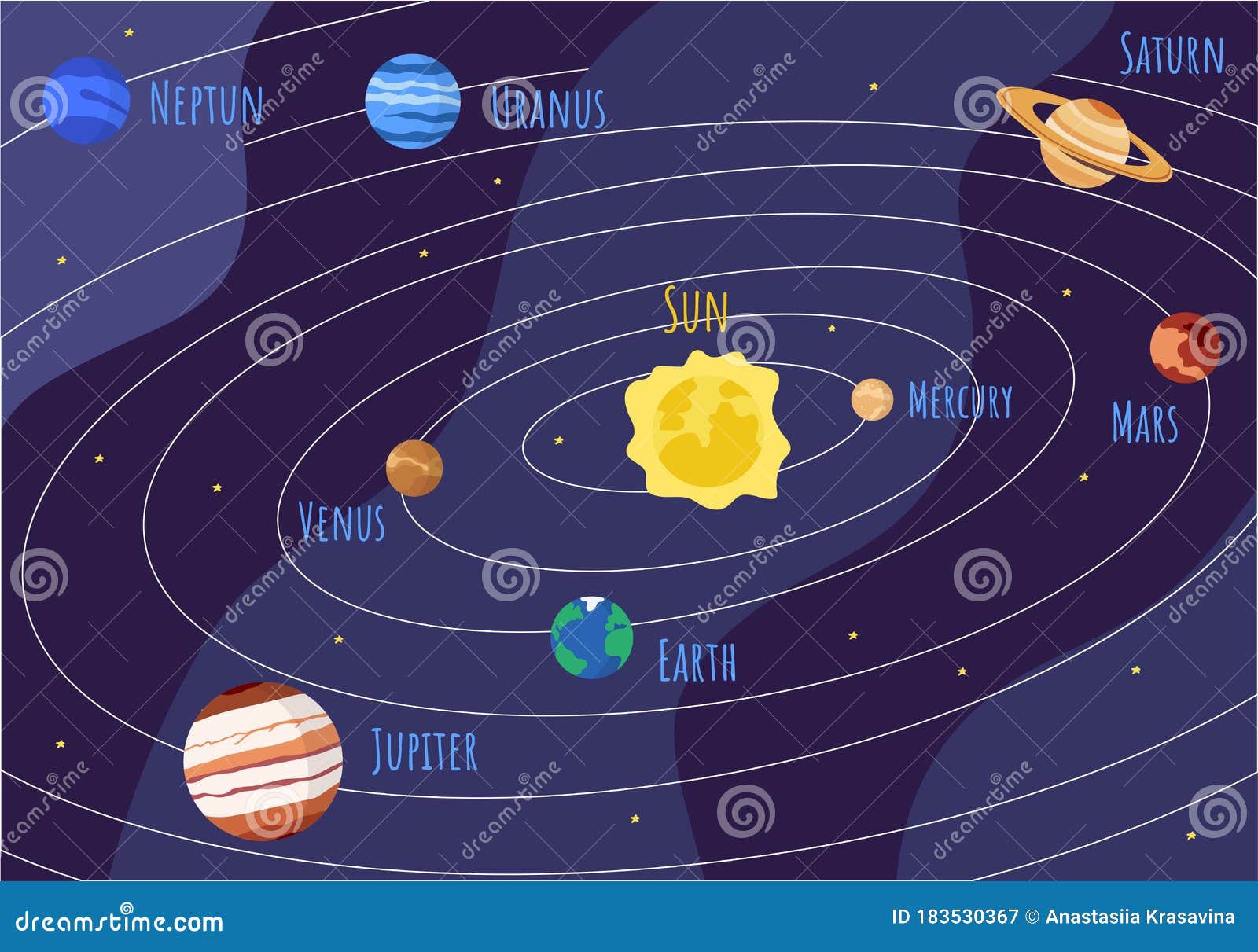 卡通太阳系行星天文台行星 太阳 金星 水星 天王星和地球宇宙宇航员签名库存例证 插画包括有图标 毁损