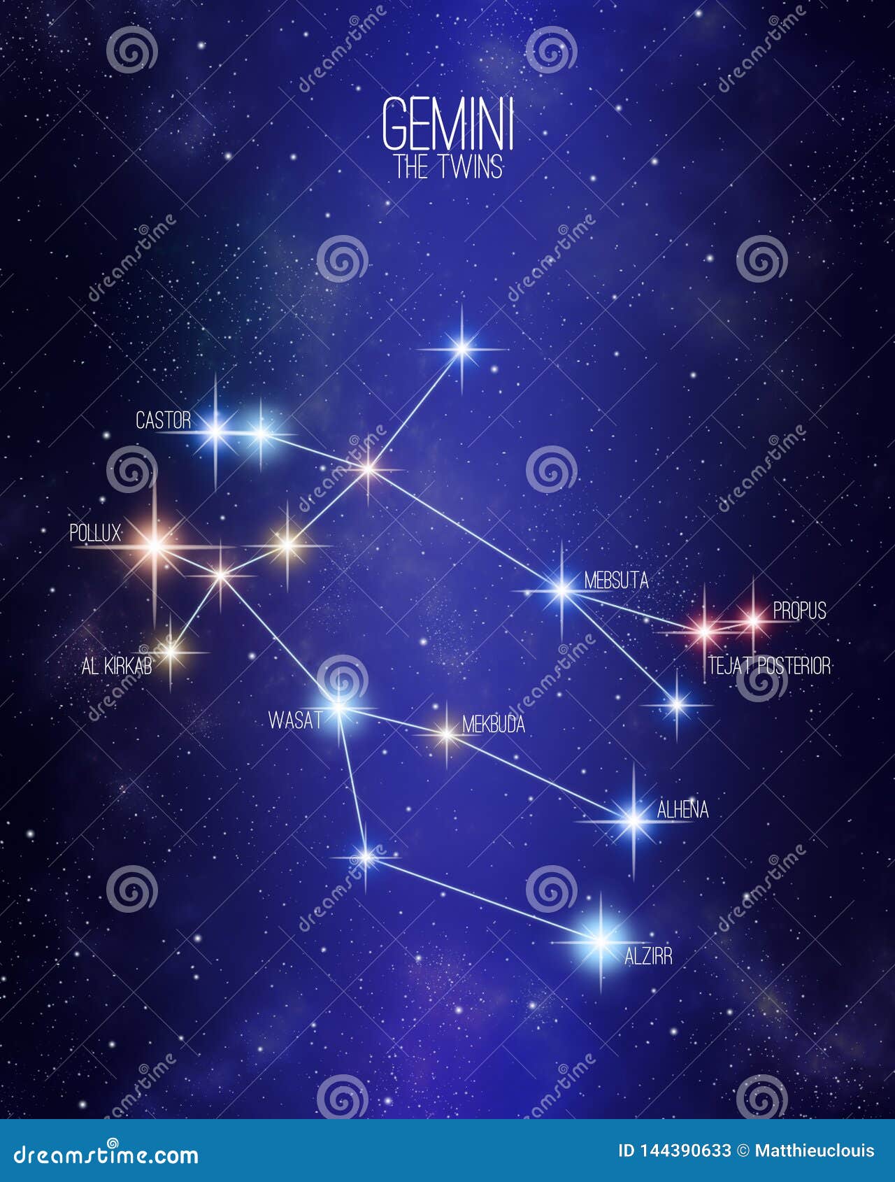 双子星座在满天星斗的空间背景的孪生黄道带星座地图与它的主要星的名字星相对大小和库存例证 插画包括有双子星座 线路 双子星座在满天星斗的空间背景的孪生黄道带星座地图与它的主要星的名字星相对大小和库存例证 插画包括有双子星座 线路