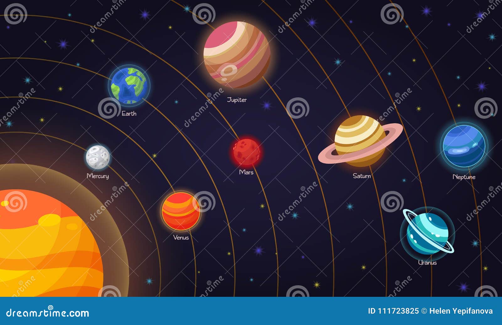 套太阳系传染媒介平的乱画动画片象行星儿童s教育墙纸 背景 标志向量例证 插画包括有水银 乱画