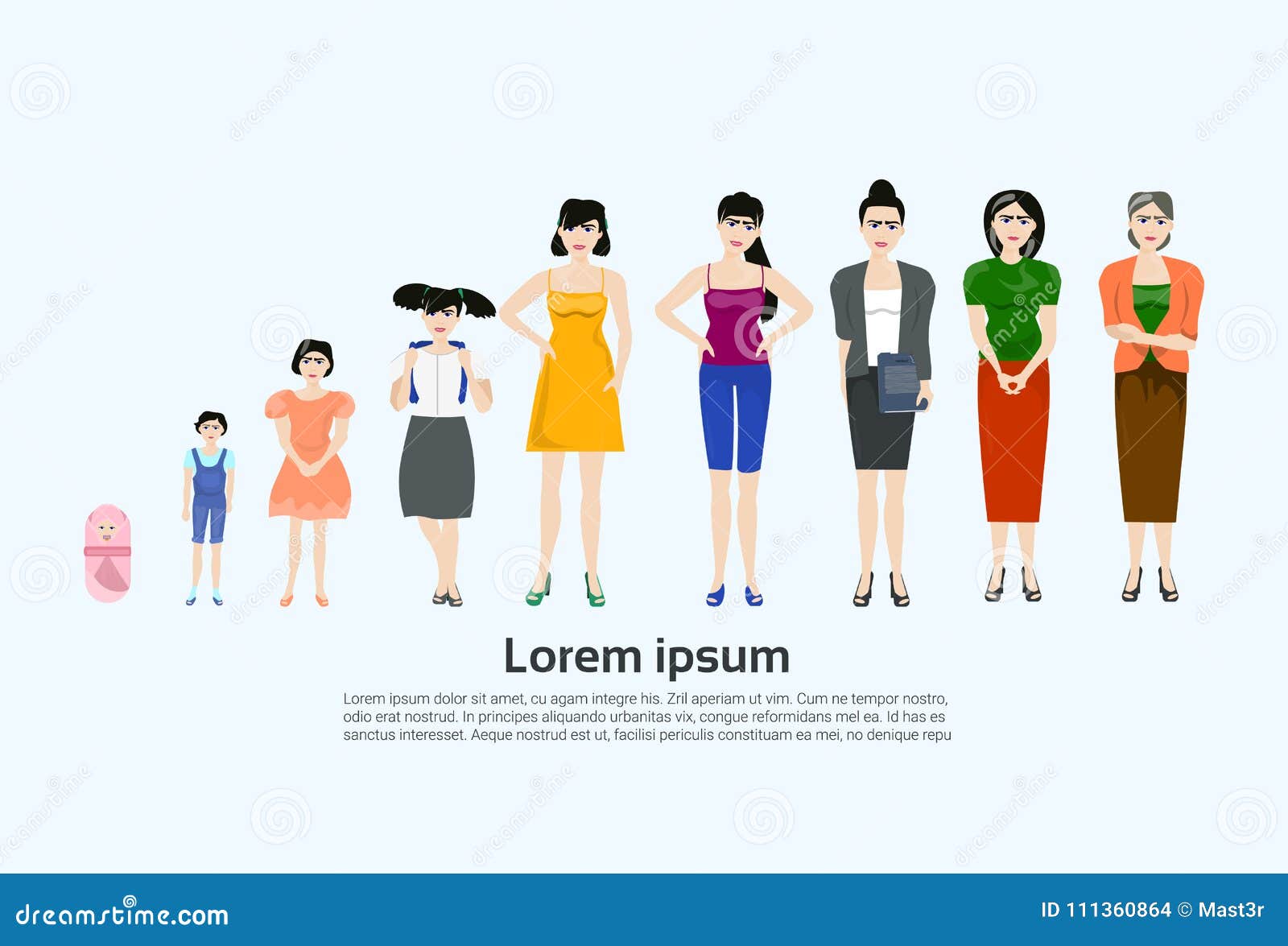 女性年龄集合 生活不同的阶段妇女发展祖母的grom婴孩被隔绝向量例证 插画包括有 女性年龄集合 生活不同的阶段妇女发展祖母的grom婴孩被隔绝向量例证 插画包括有