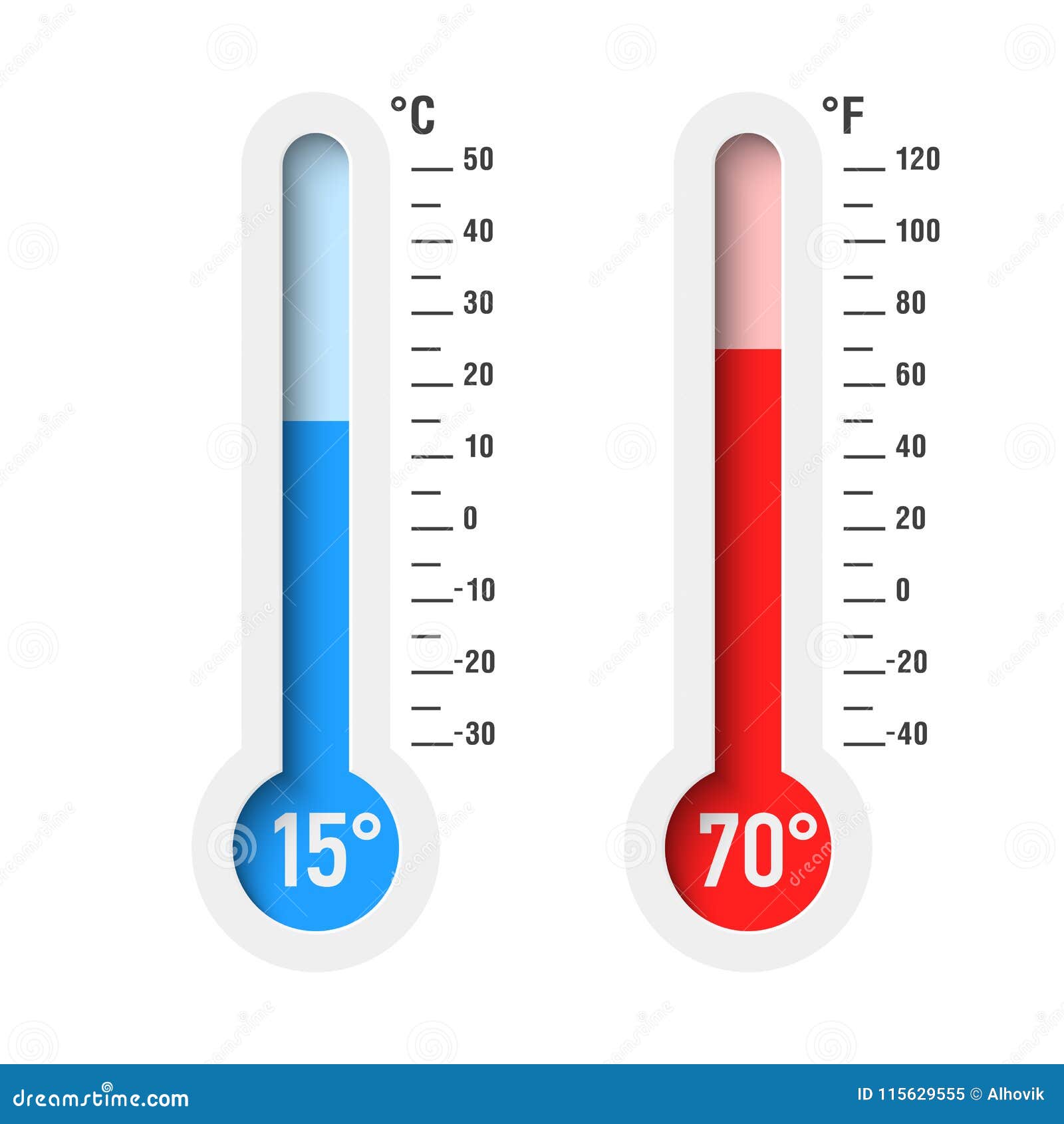 摄氏和华氏温度计向量例证. 插画包括有
