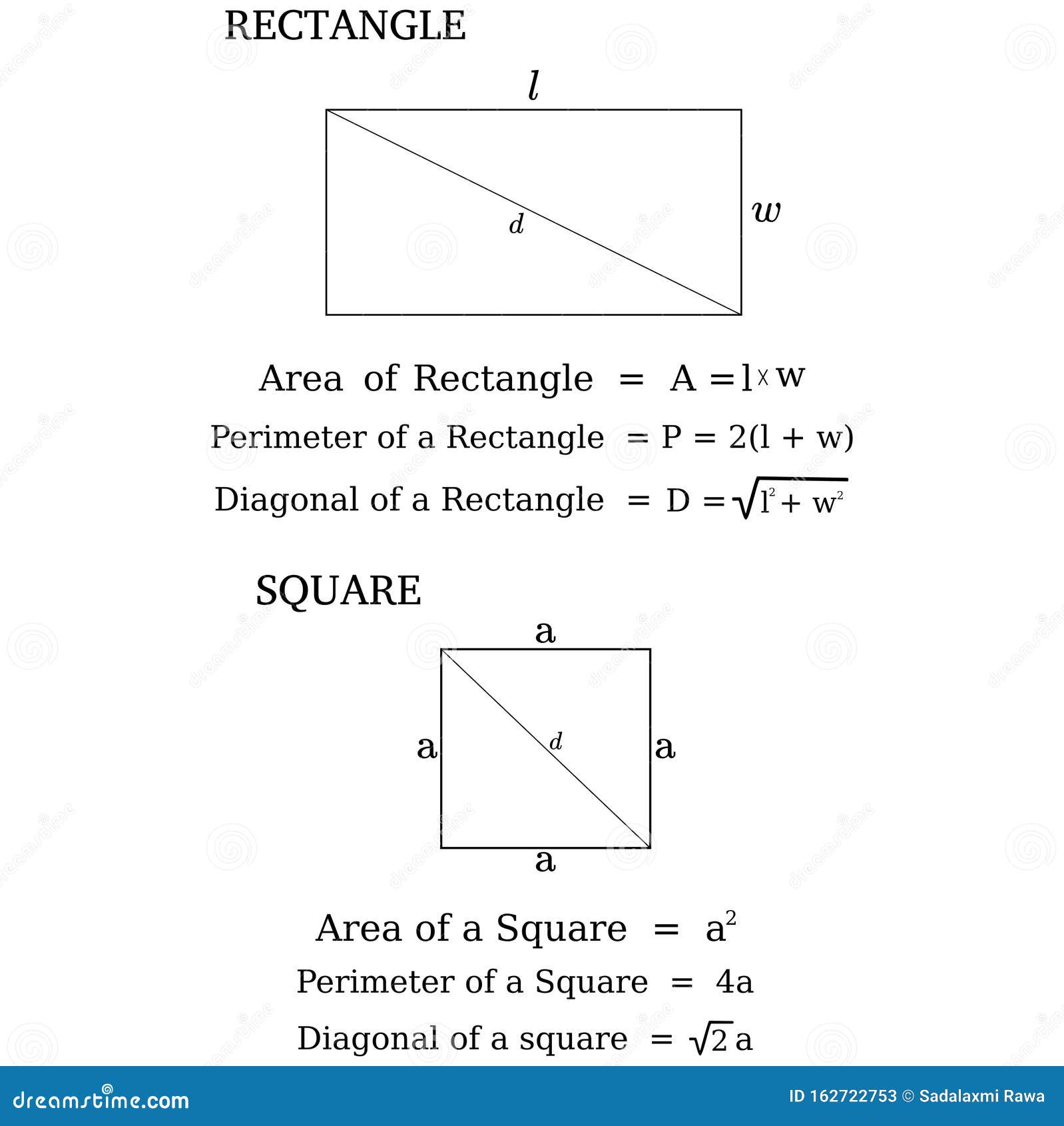 矩形和方形公式库存图片 插画包括有向量 数学 配方 符号 例证 宽度 教育 算术 矩形和方形公式库存图片 插画包括有向量 数学 配方 符号 例证 宽度 教育 算术