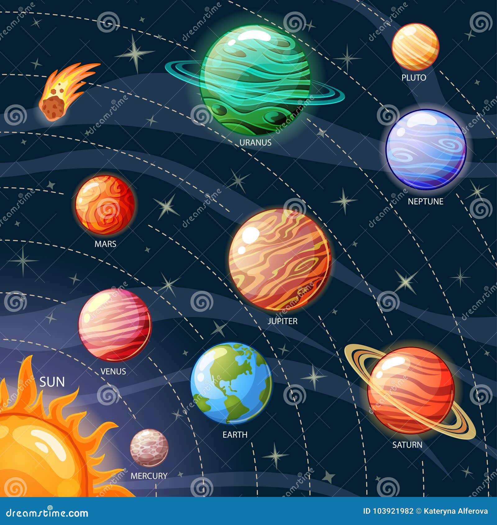 行星太阳系太阳 水星 金星 地球 火星 木星 土星 天王星 海王星 冥王星向量例证 插画包括有宇航员 地球