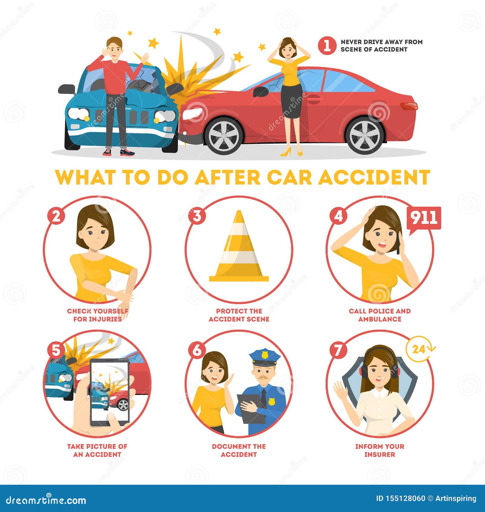 要做什么在交通事故infographic横幅以后向量例证 插画包括有帮助 图标 故障 使荒凉的
