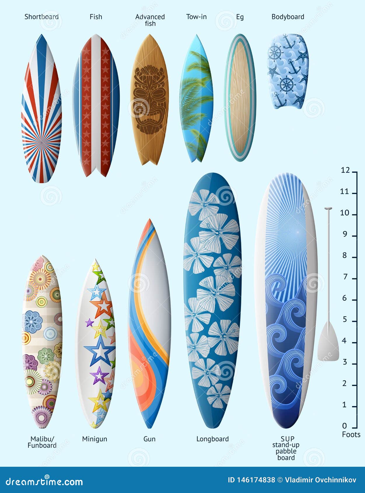 设置有大小的冲浪板向量例证 插画包括有
