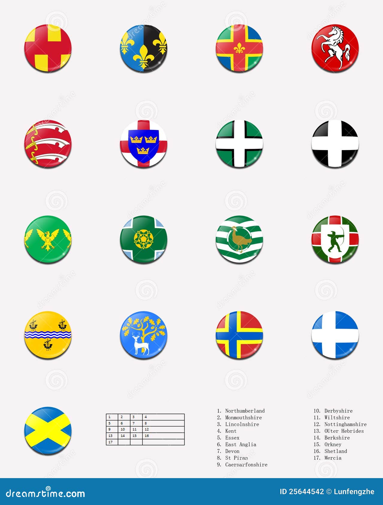 (1) 2 balowa miast flaga regionalność uk. Balowi miasta zaznaczają królestwa obrazek co do regionalności jednoczącej