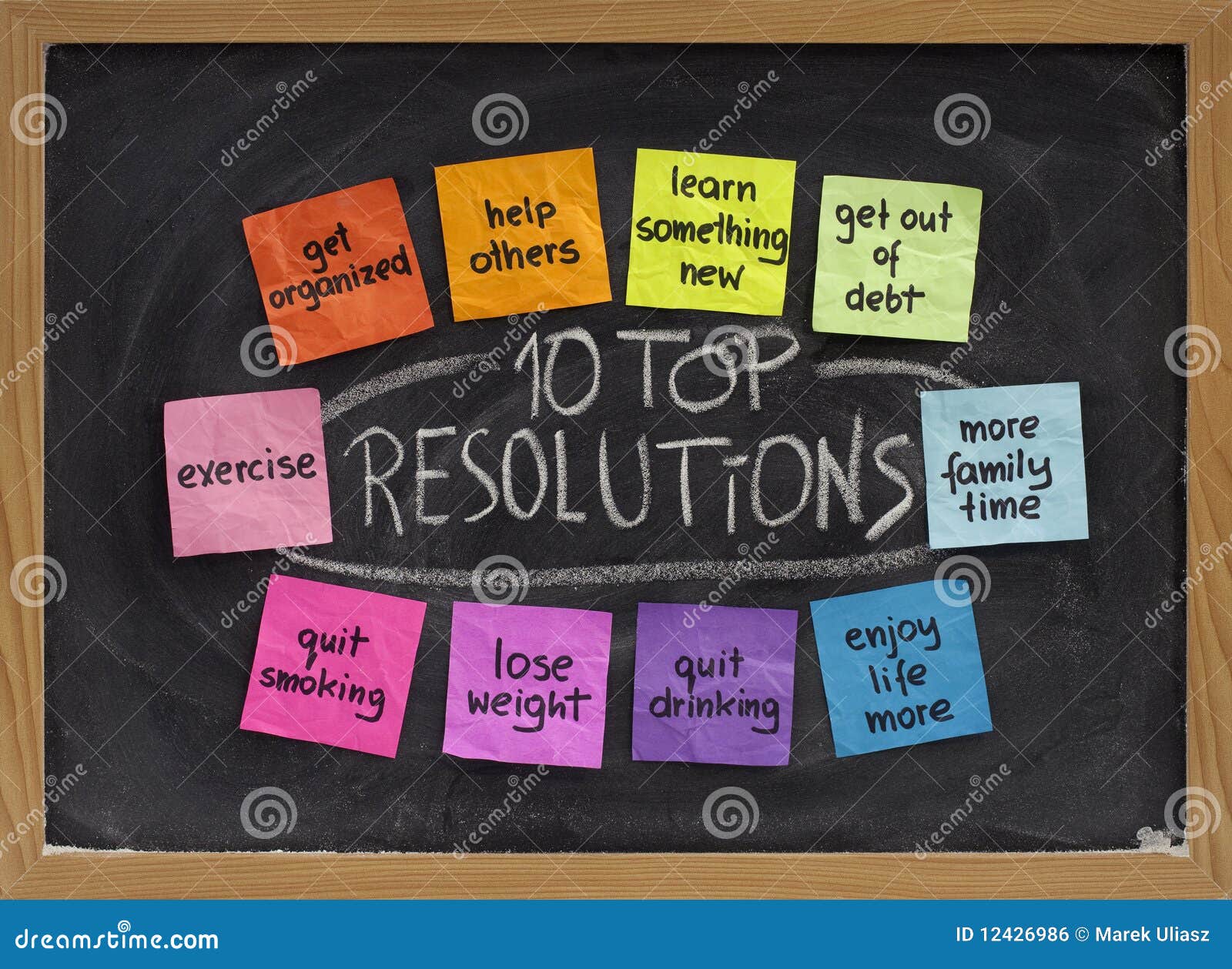Top Five Myths About New Years Resolutions