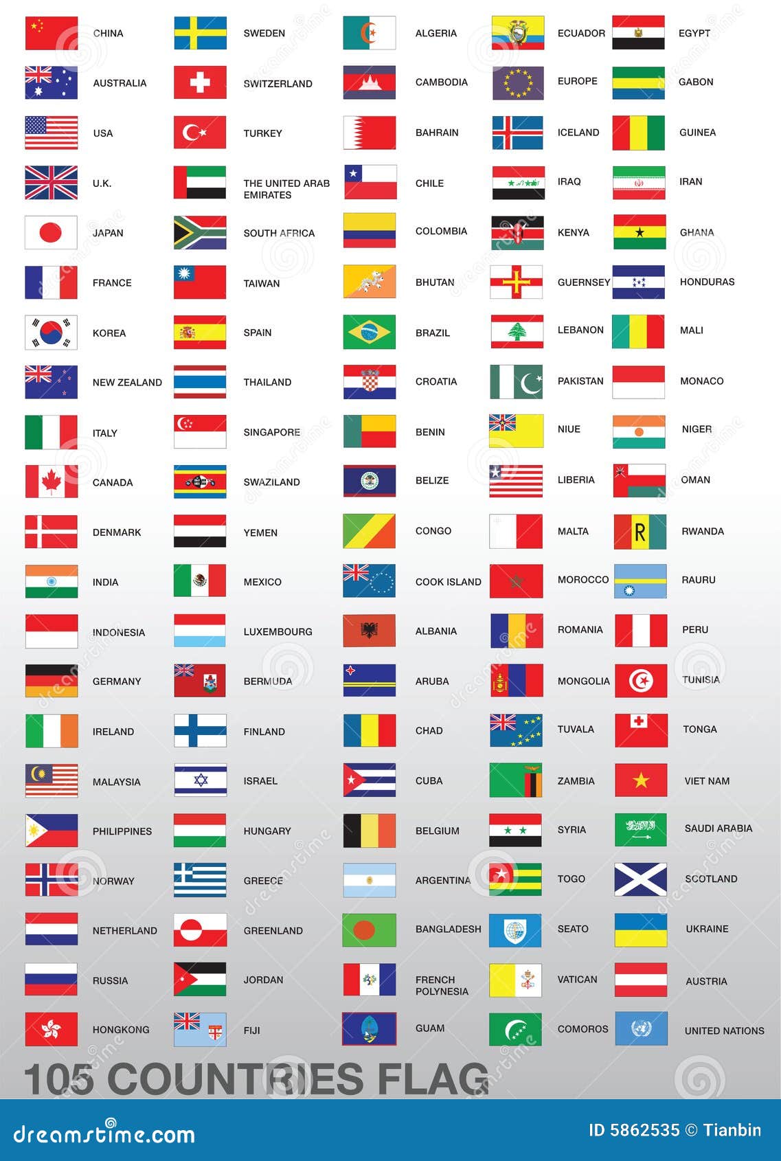 105 bandeiras de país ilustração do vetor. Ilustração de carta - 5862535