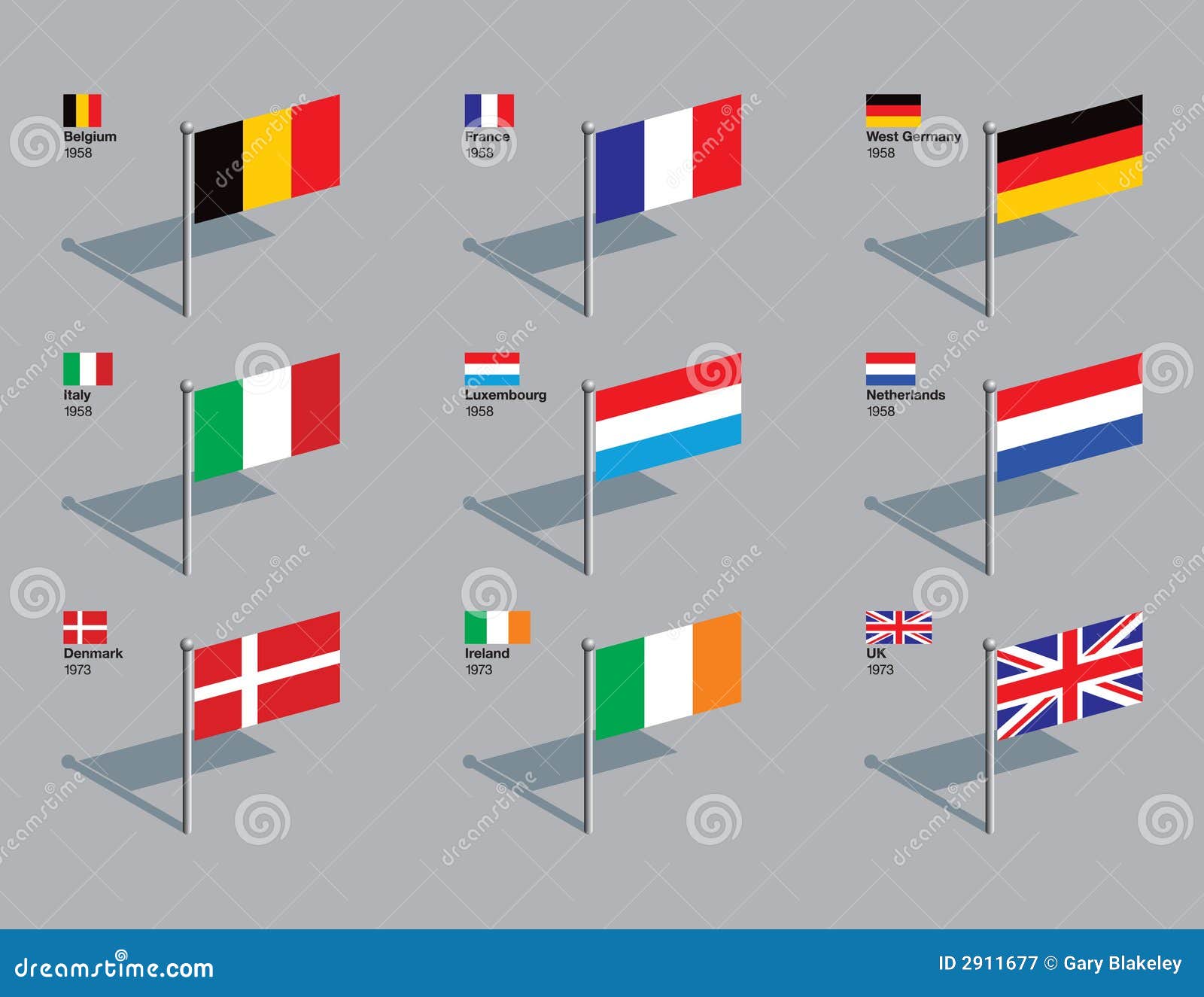 Флаги Франции Бельгии Нидерландов и Люксембург