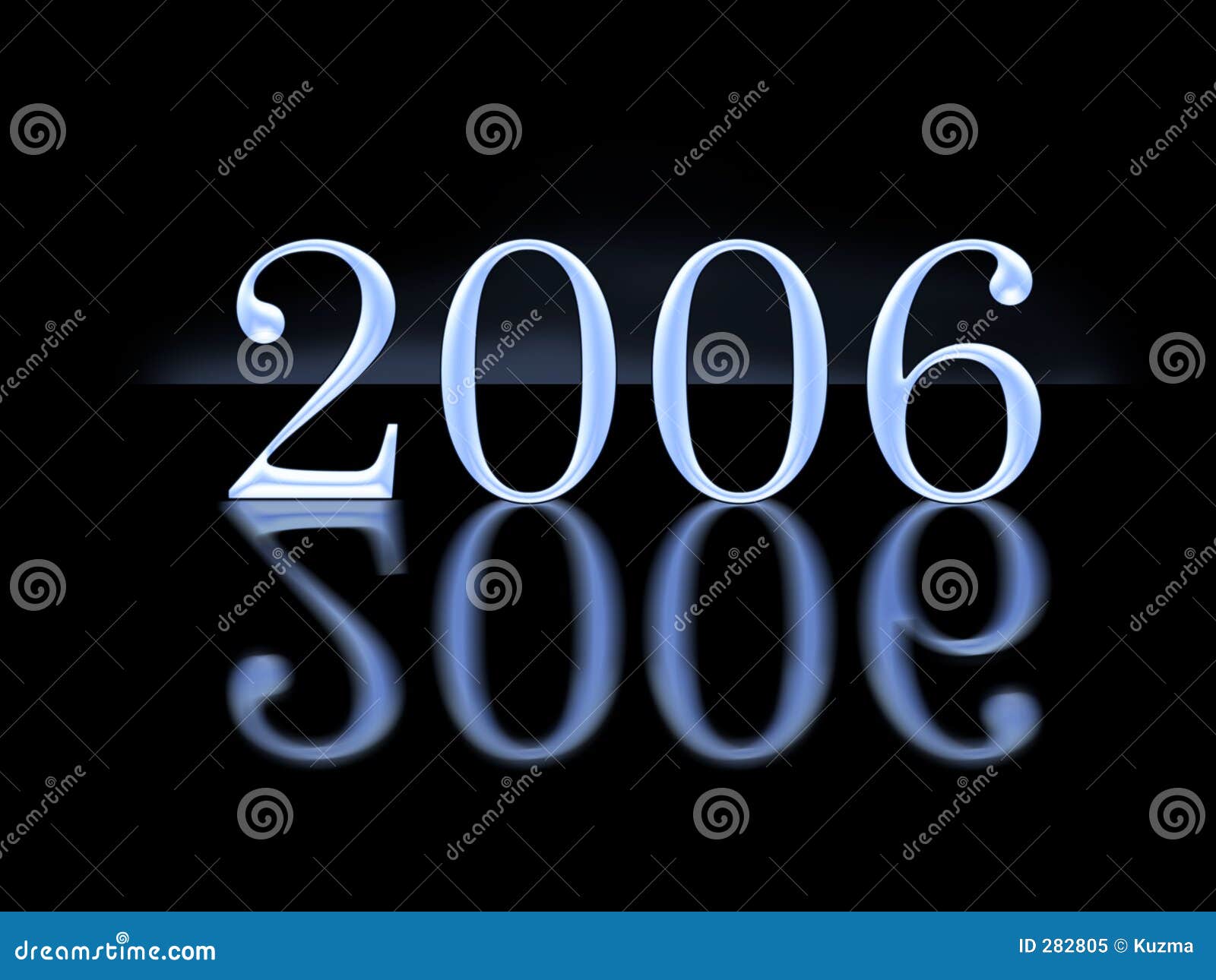 Как выглядит 2006 год