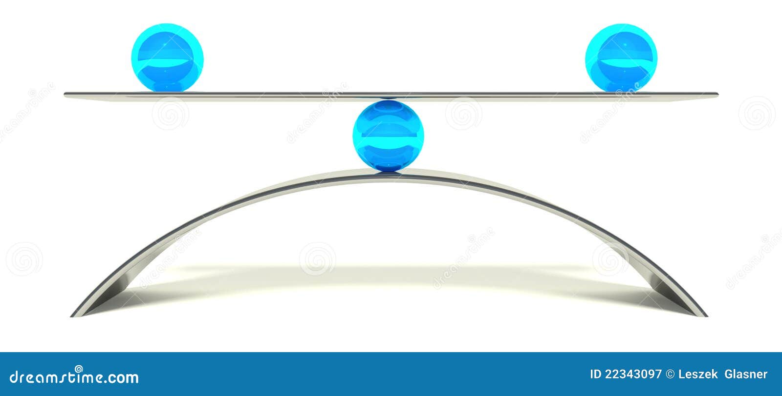 3d ball balance, concept of equilibrium