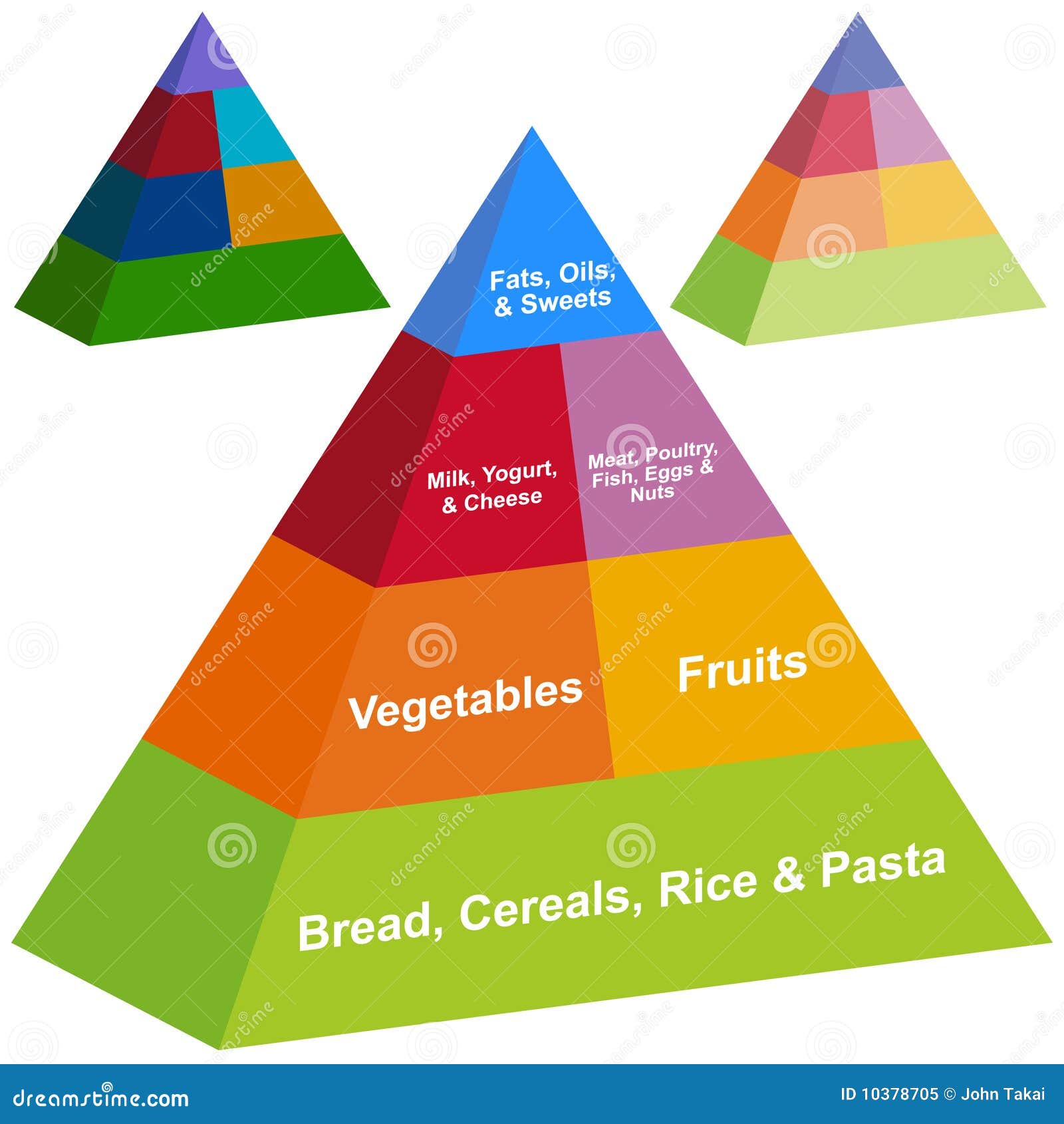 3D Food Pyramid stock vector. Illustration of carbs, cheese - 10378705