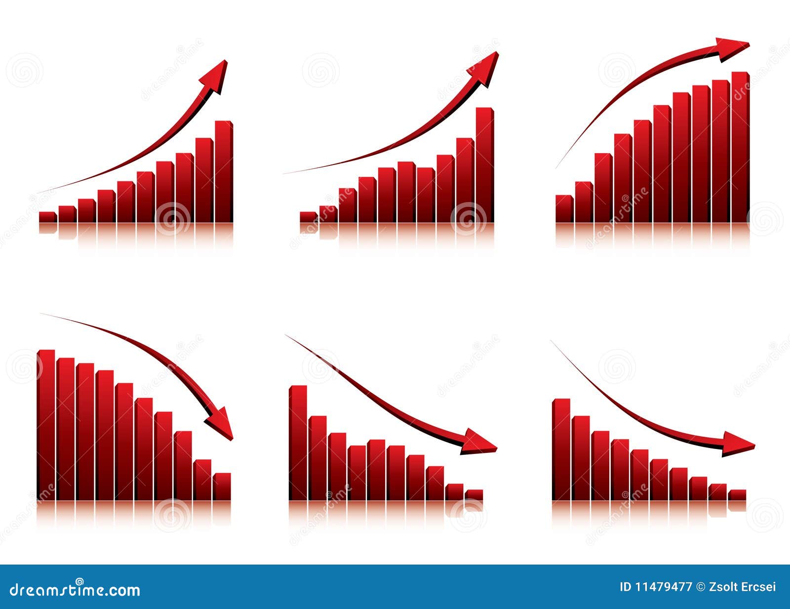 3d graphs showing rise and fall