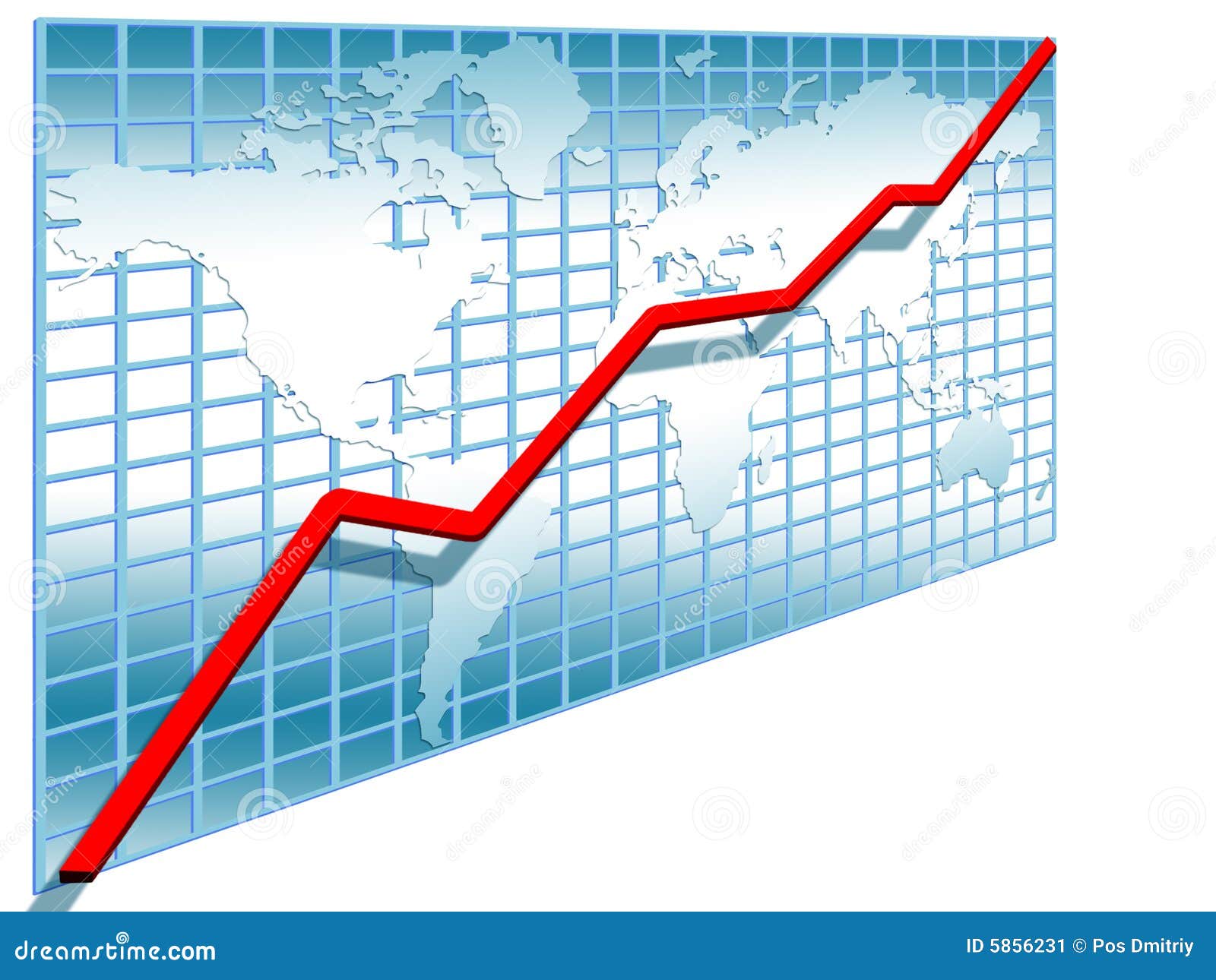 3d Stock Chart