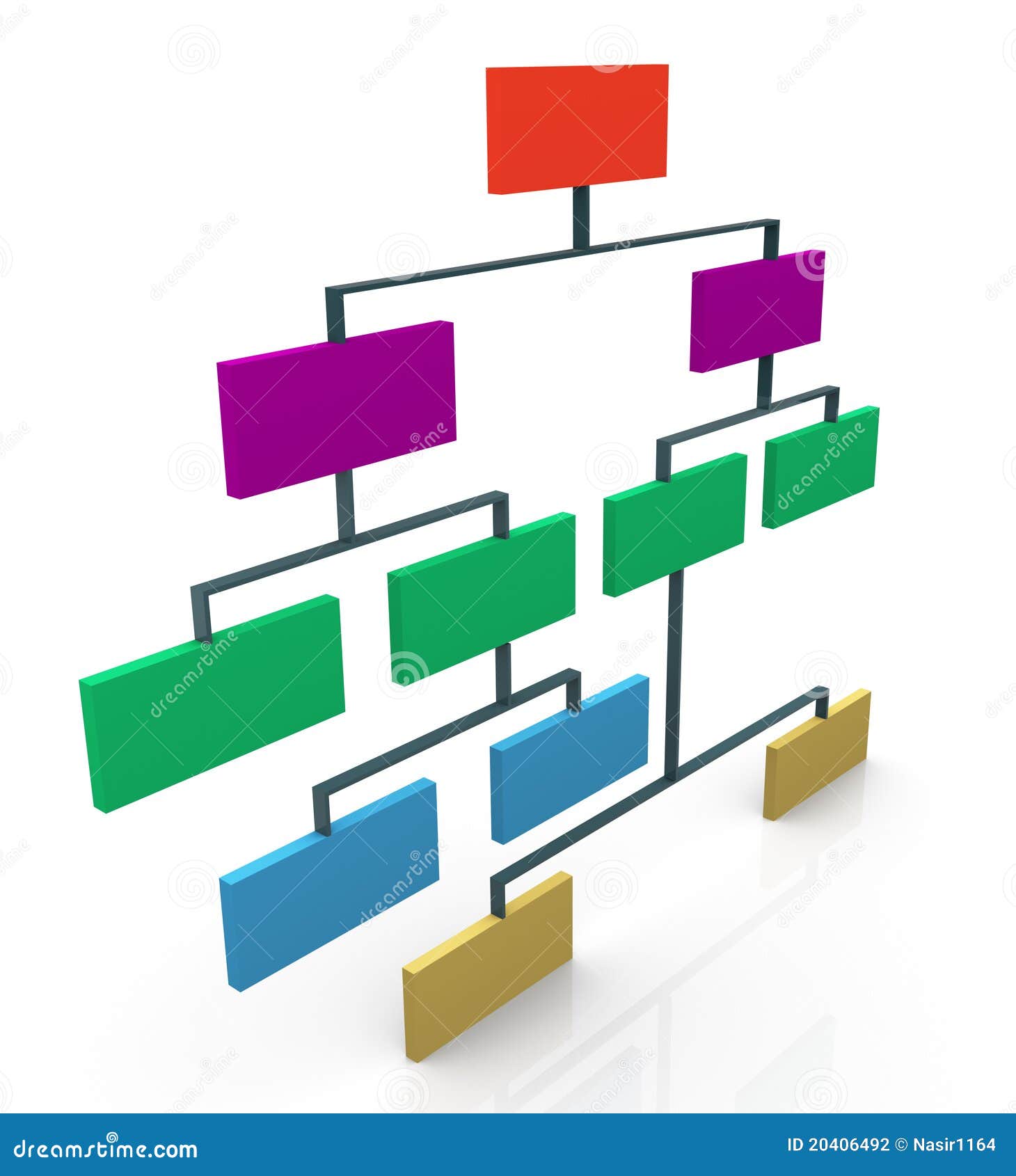 3d Organizational Chart