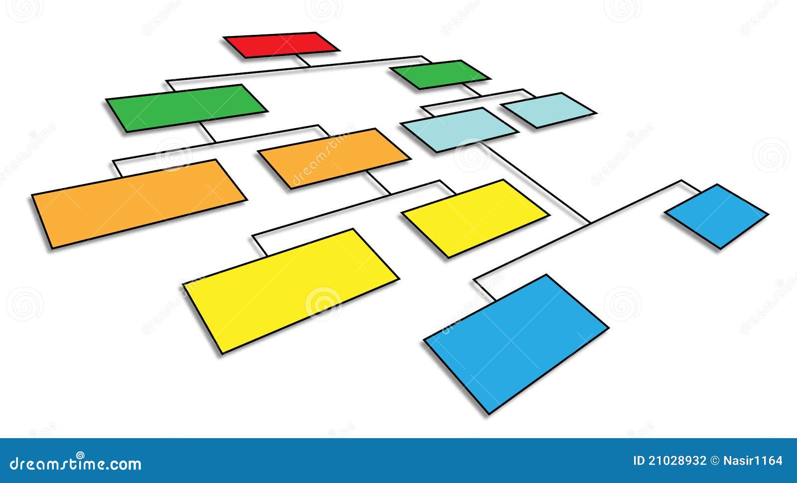 3d Organizational Chart