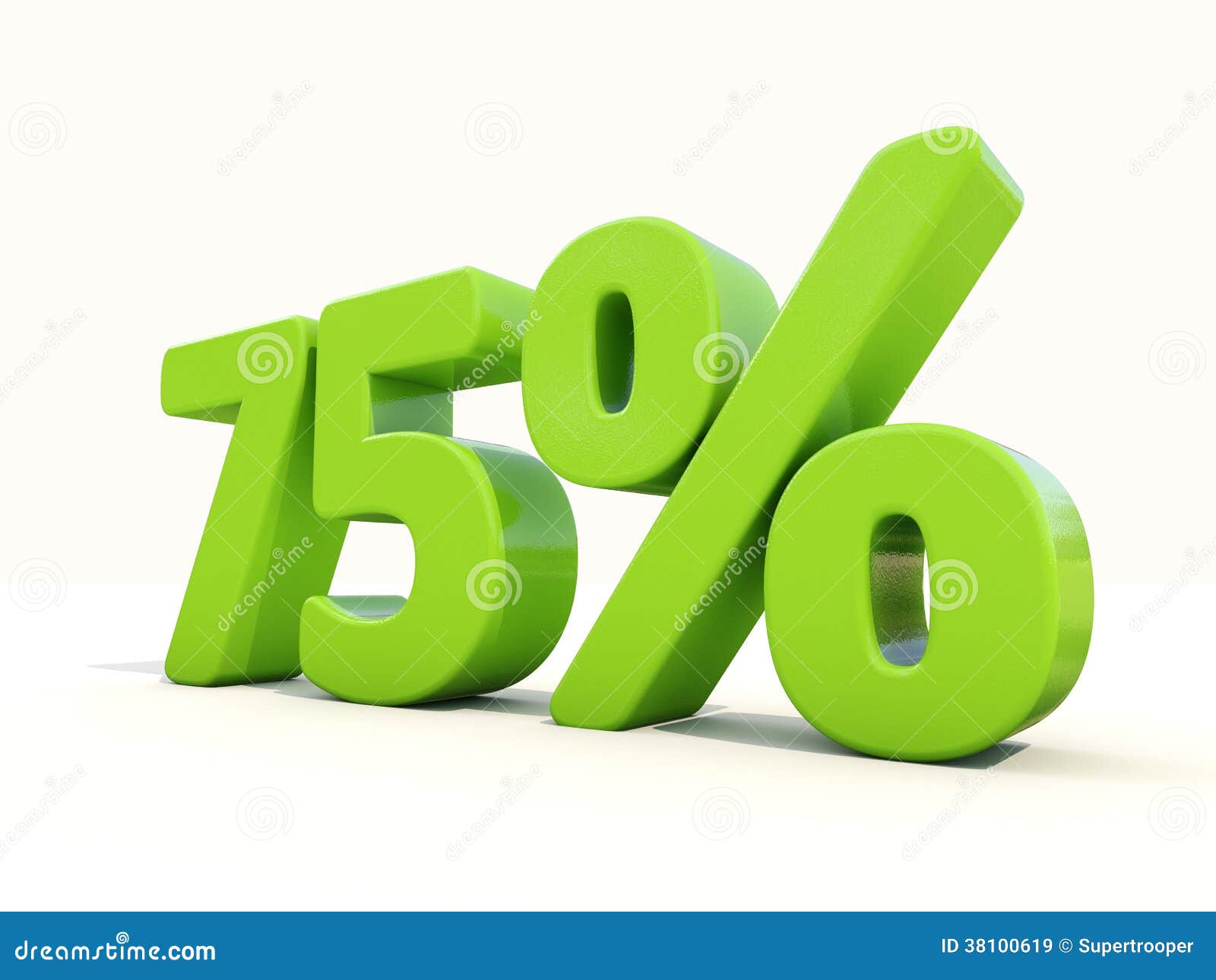 percentage of percentage of