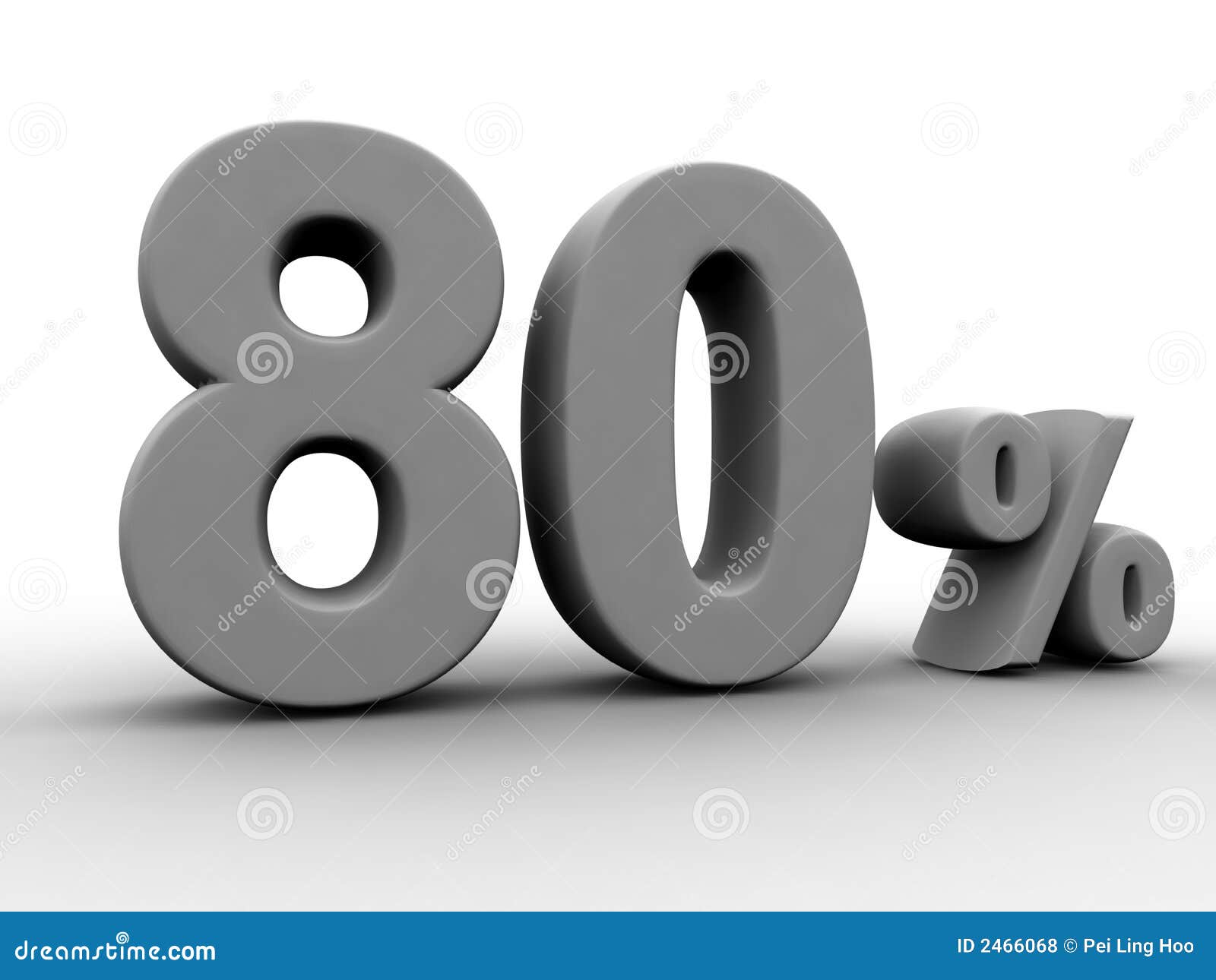 80 Percent Of 80000 80-percent-of-80000