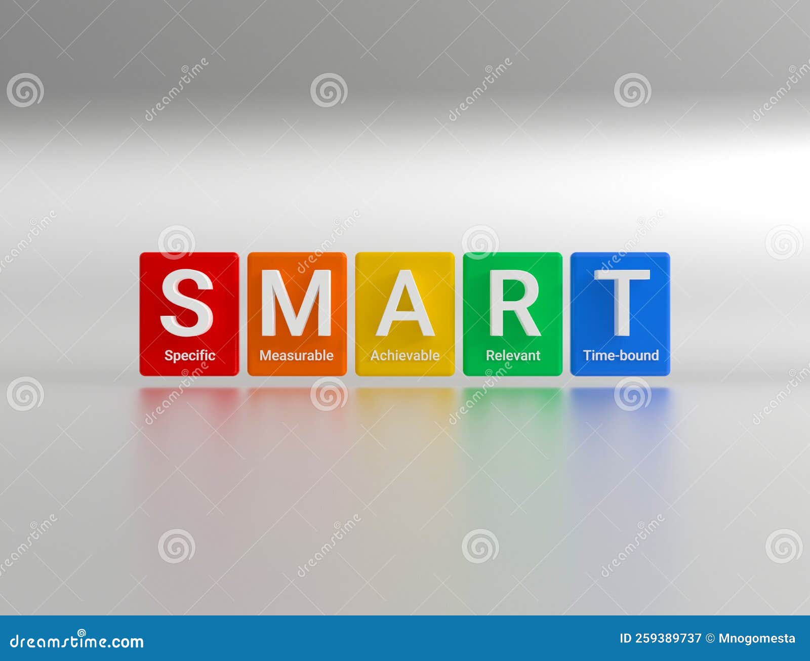 The Abbreviation SMART is a Strategy for Setting Goals and Objectives