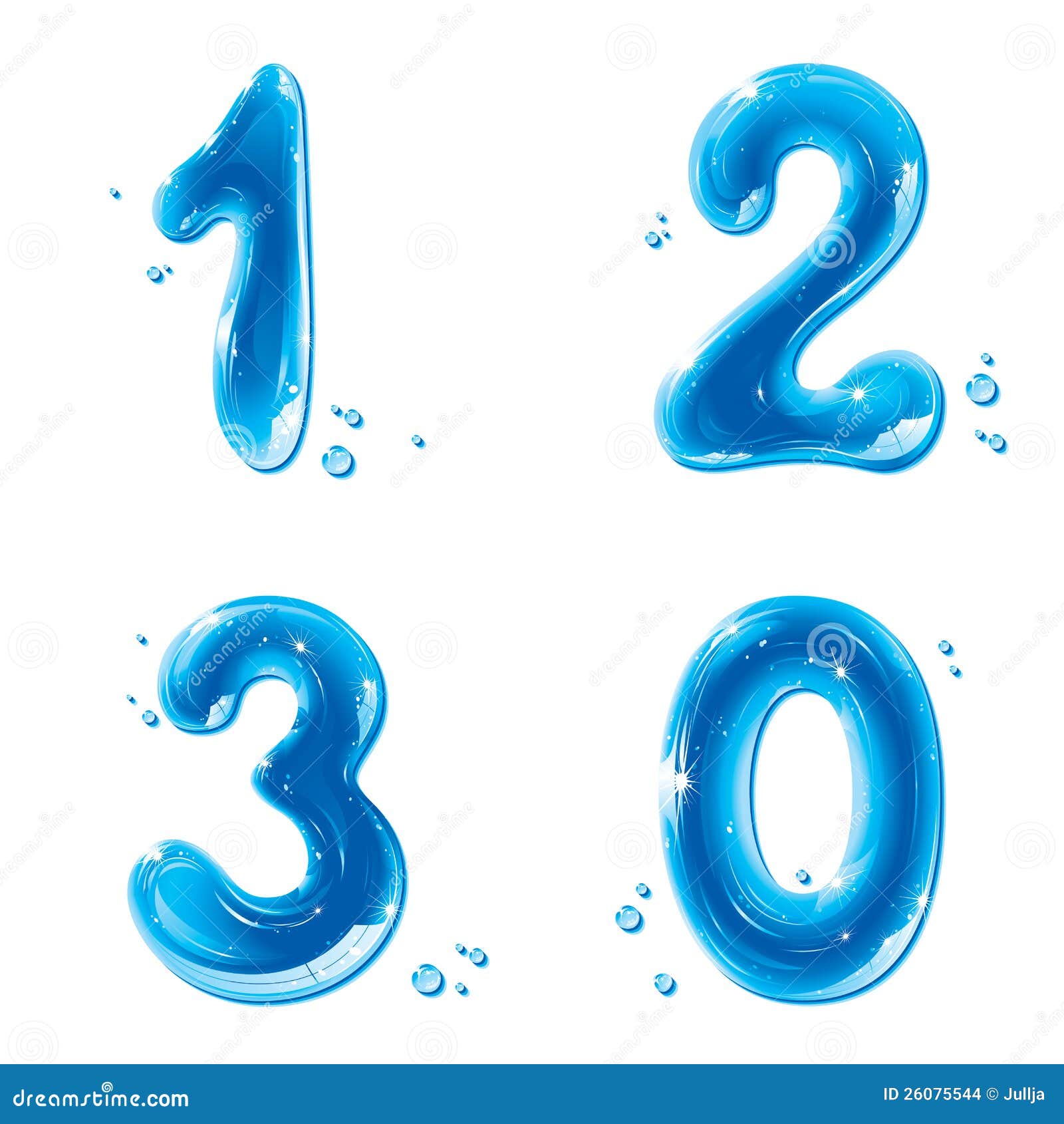 abc series - water liquid numbers - 1 2 3 0